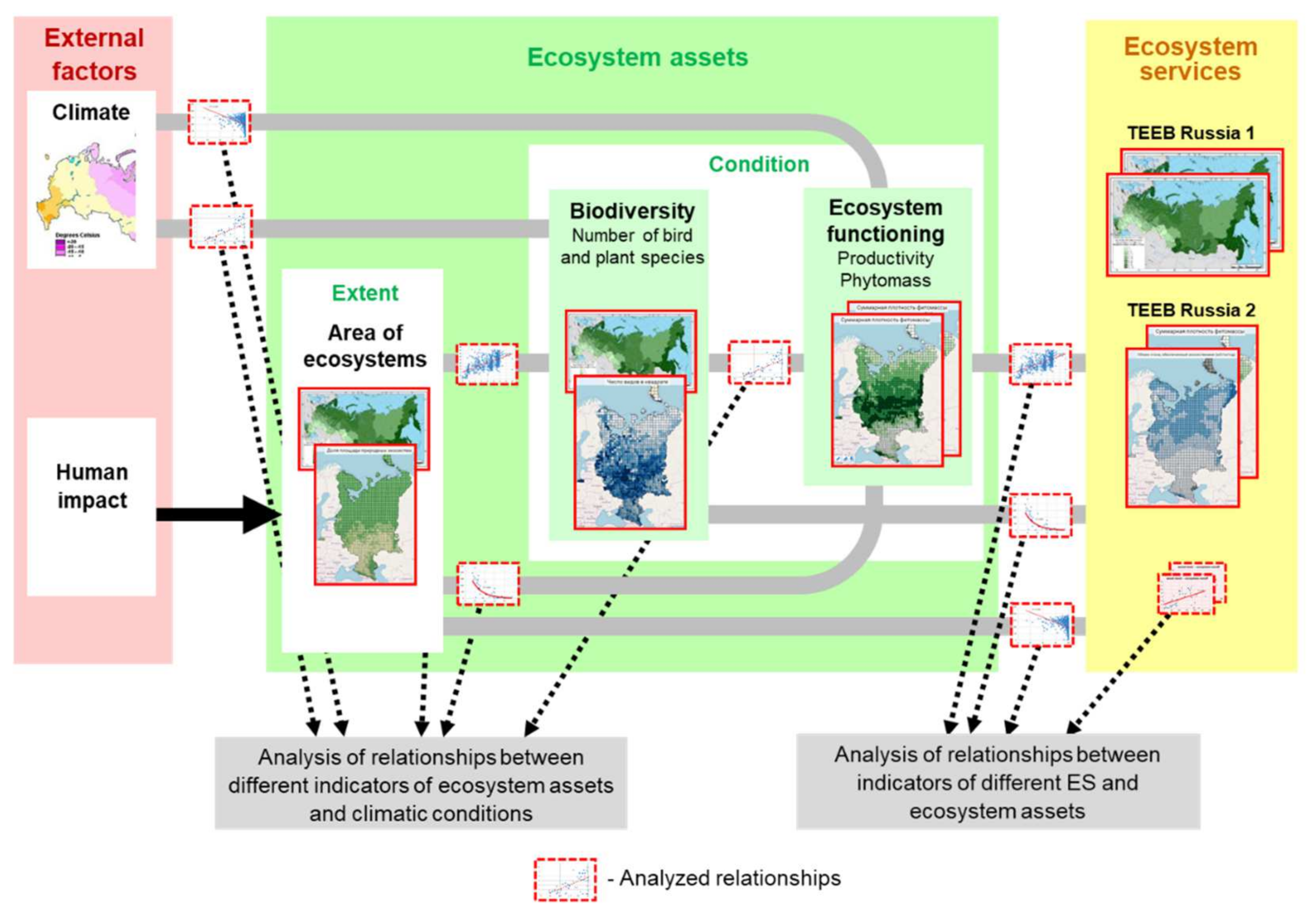 Sustainability 13 06678 g001 Sustainability 13 06678 g001