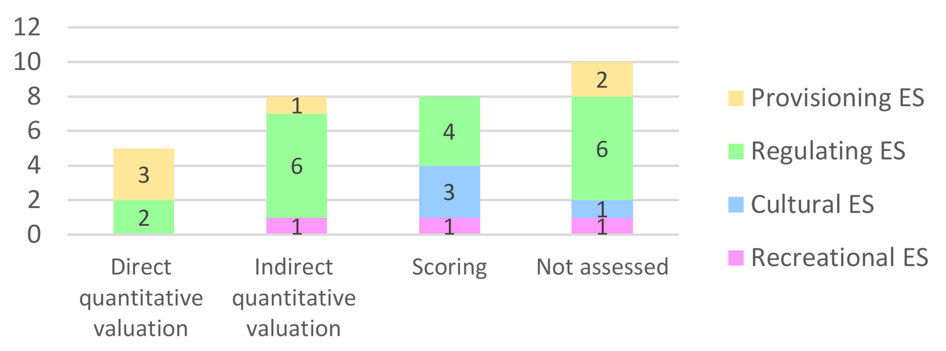 Sustainability 13 06678 g003 Sustainability 13 06678 g003