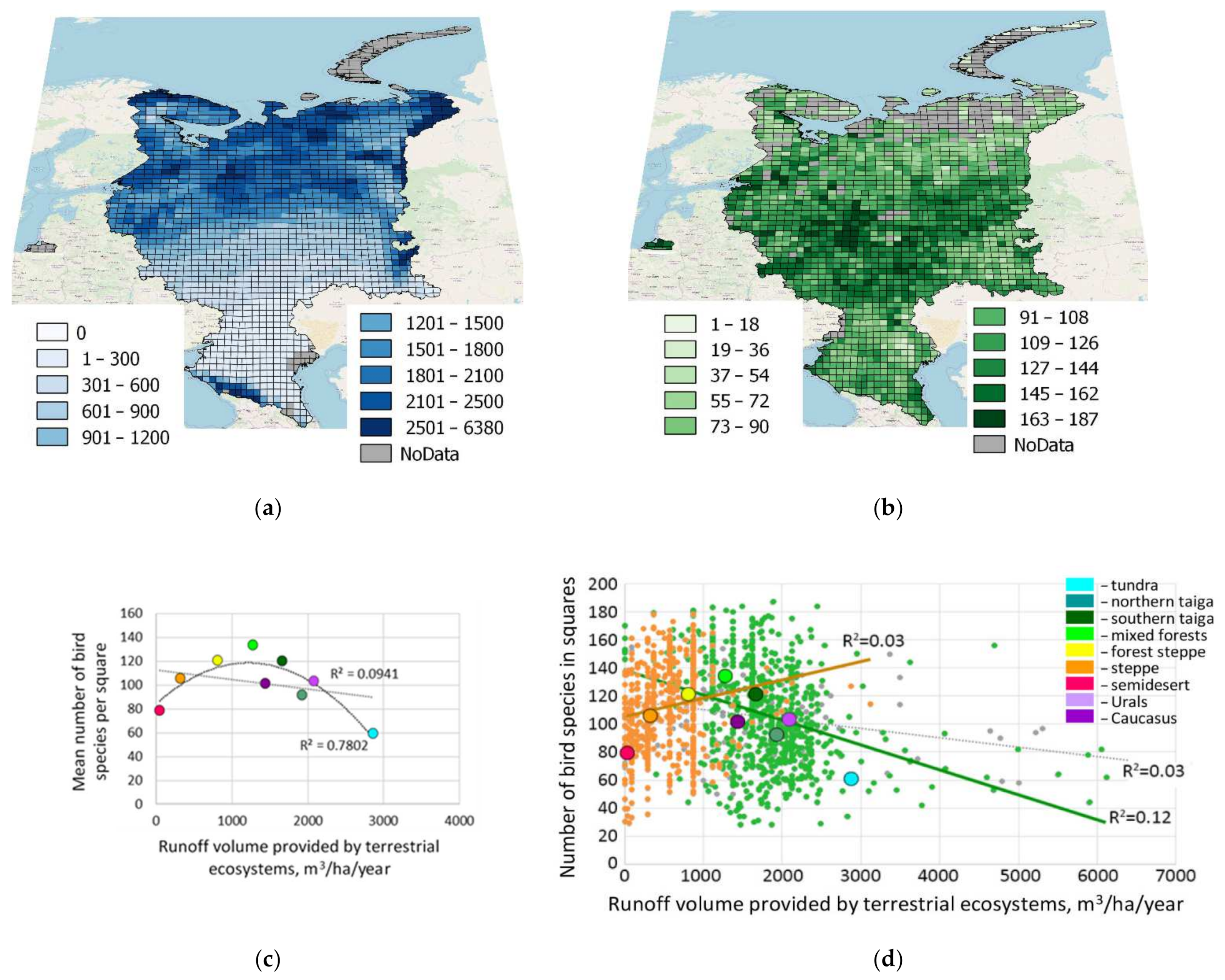 Sustainability 13 06678 g007 Sustainability 13 06678 g007