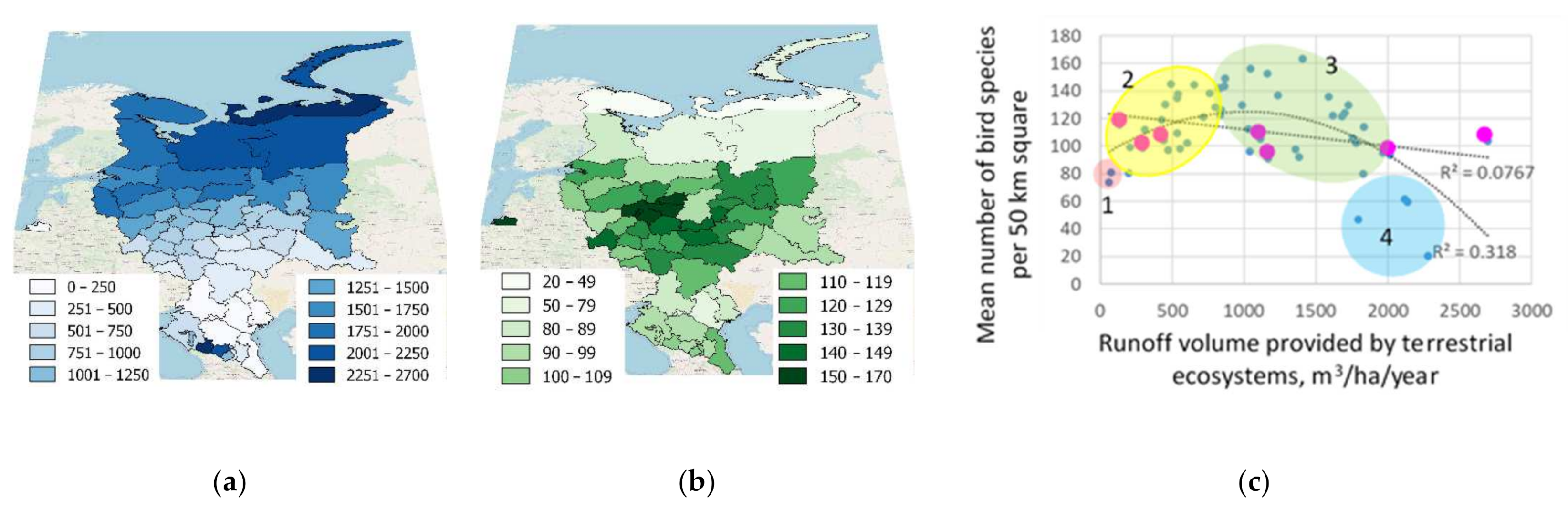 Sustainability 13 06678 g008 Sustainability 13 06678 g008