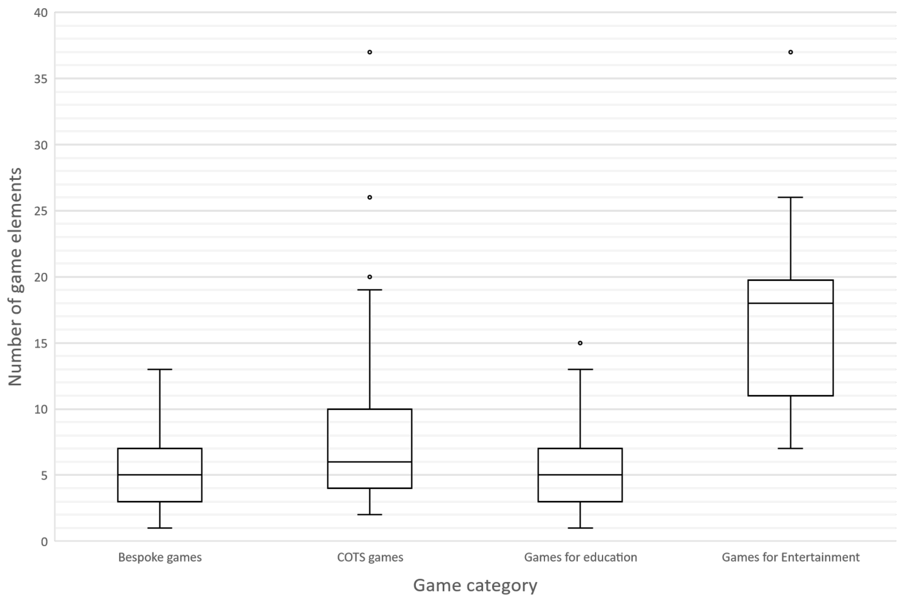 Sustainability 13 06679 g002