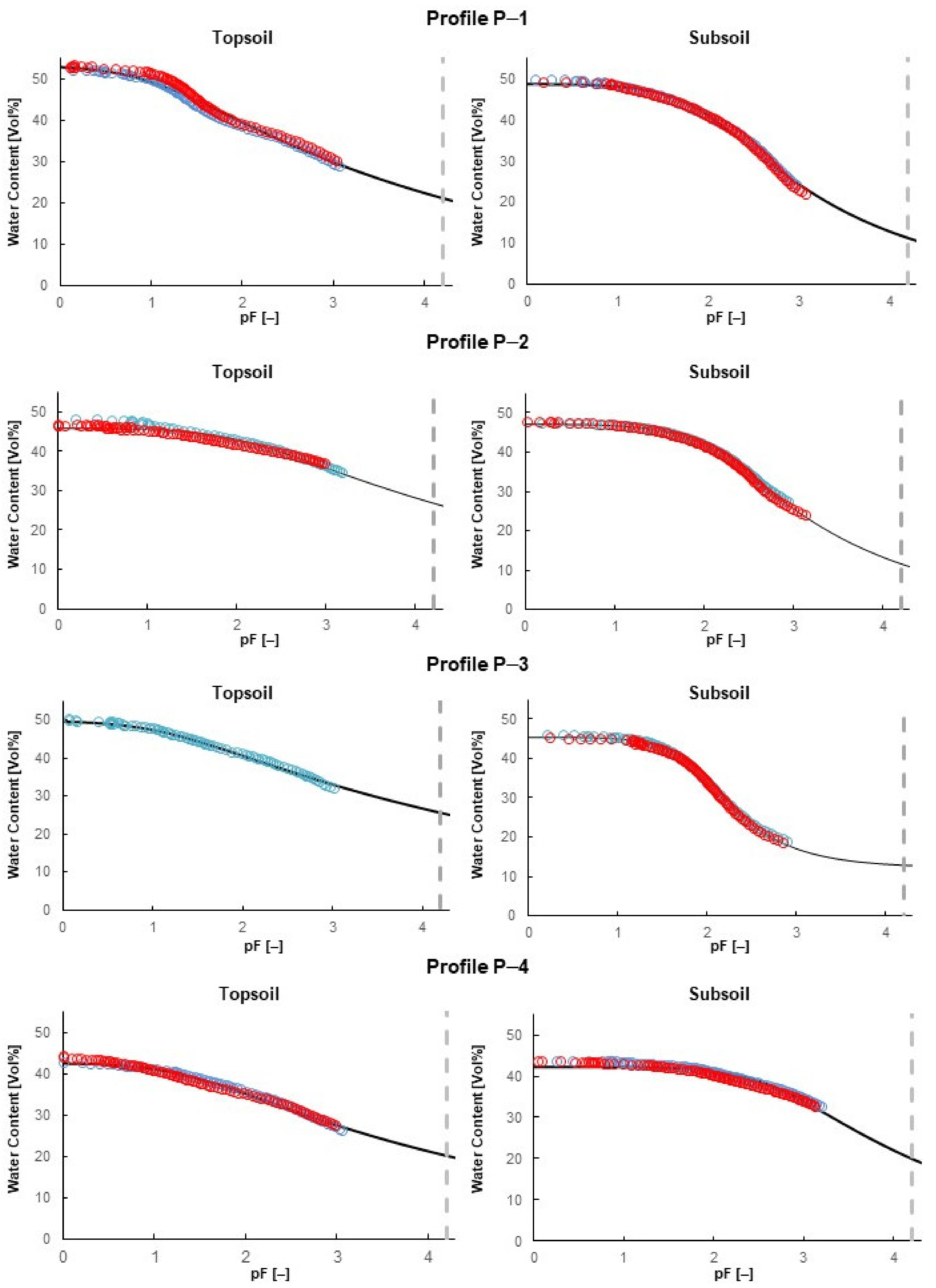 Sustainability 13 06688 g002 Sustainability 13 06688 g002