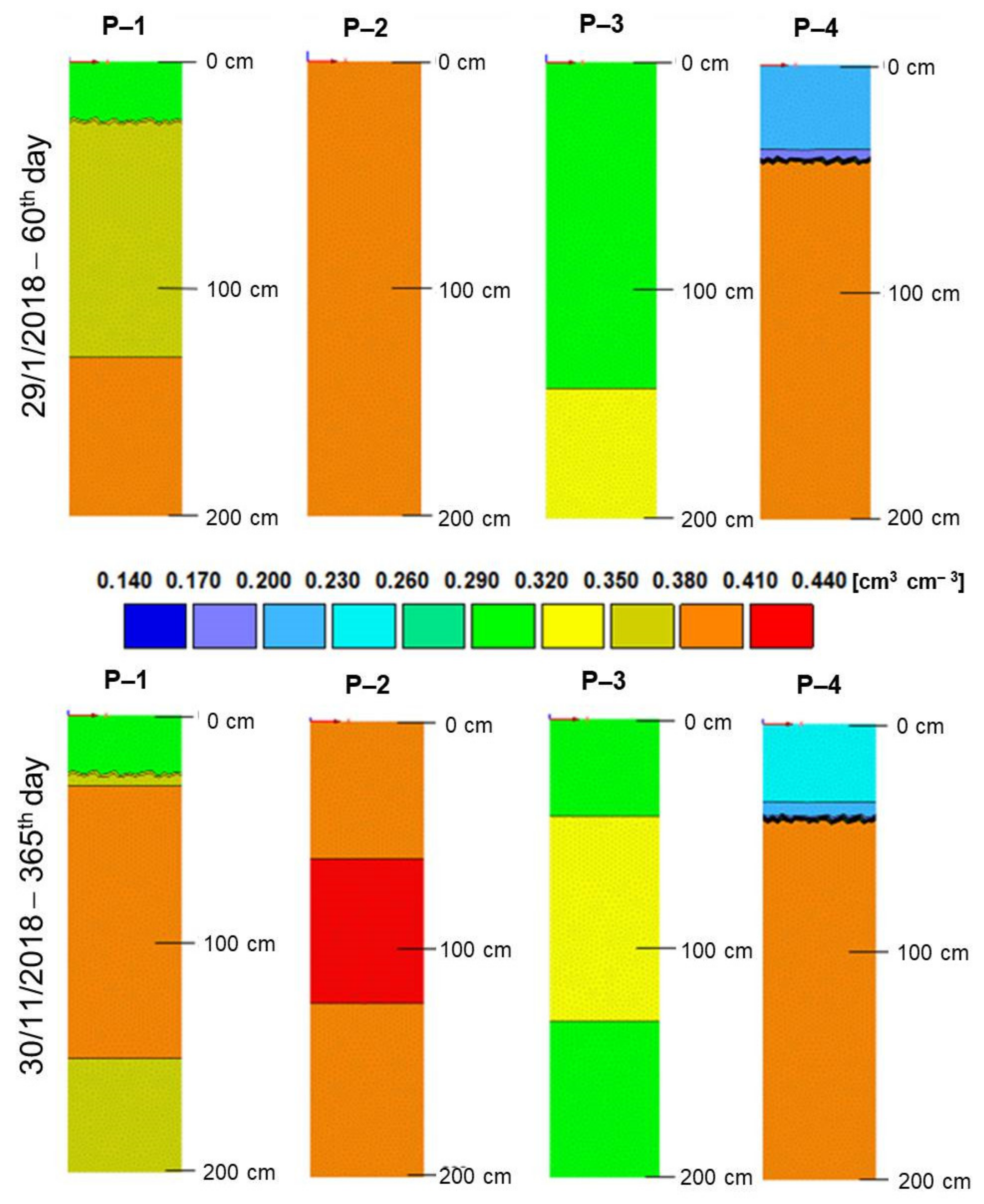 Sustainability 13 06688 g004 Sustainability 13 06688 g004
