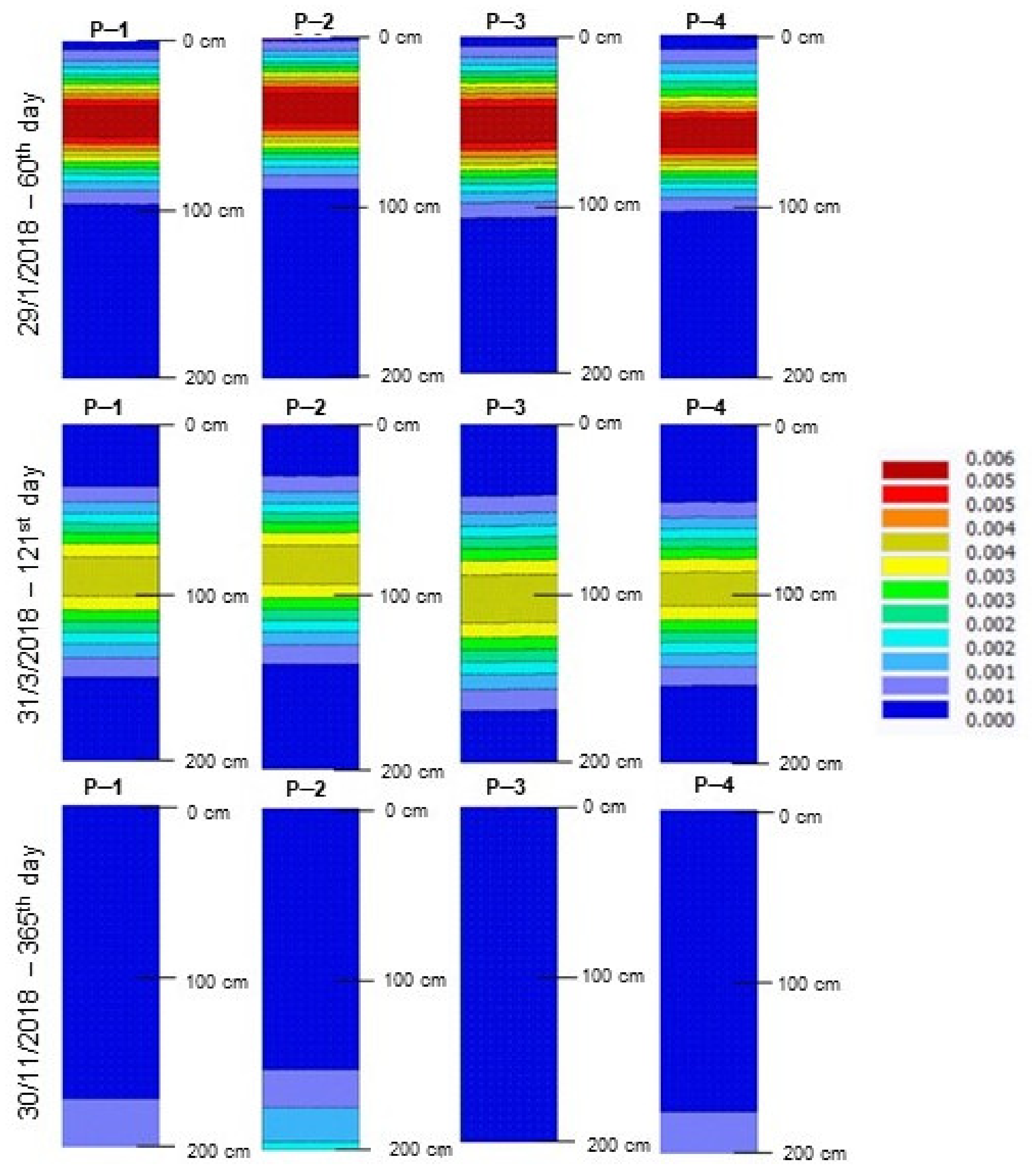 Sustainability 13 06688 g005 Sustainability 13 06688 g005