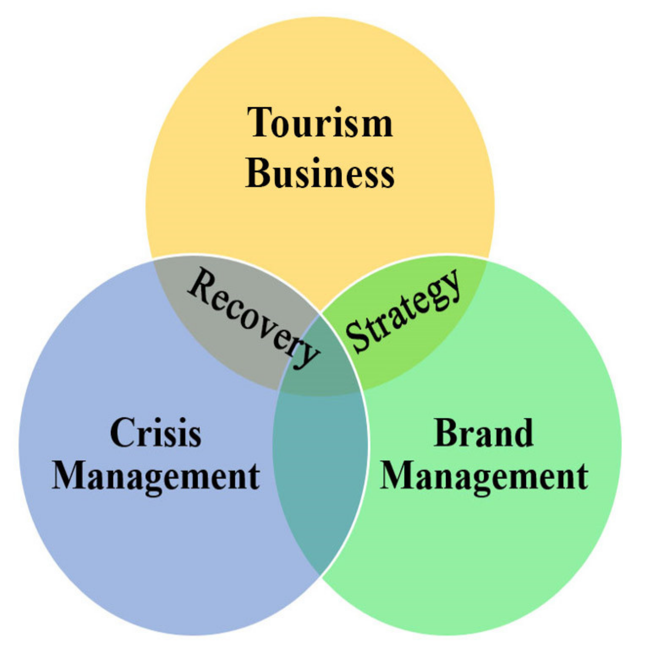 Sustainability 13 06690 g001 Sustainability 13 06690 g001