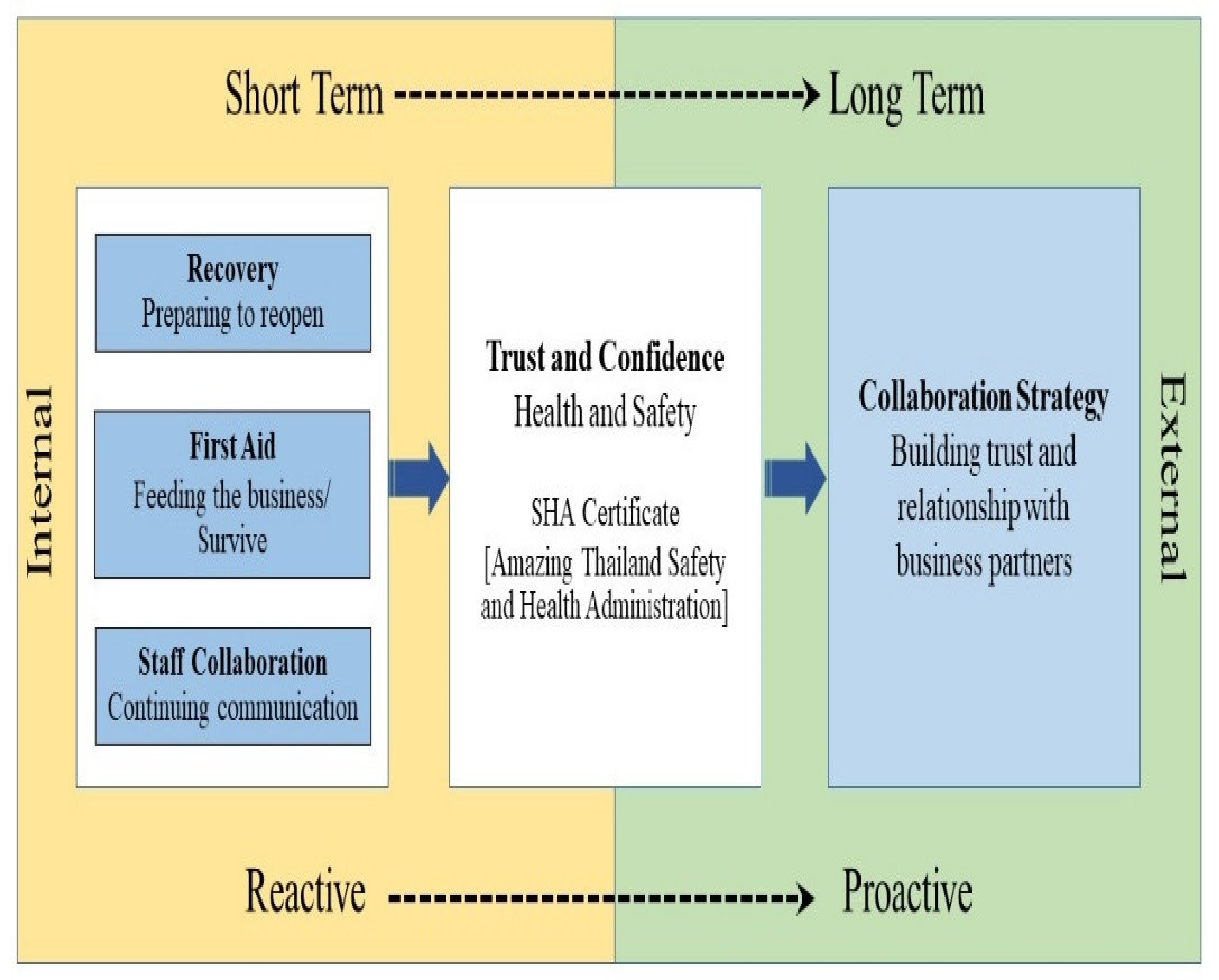 Sustainability 13 06690 g002 Sustainability 13 06690 g002