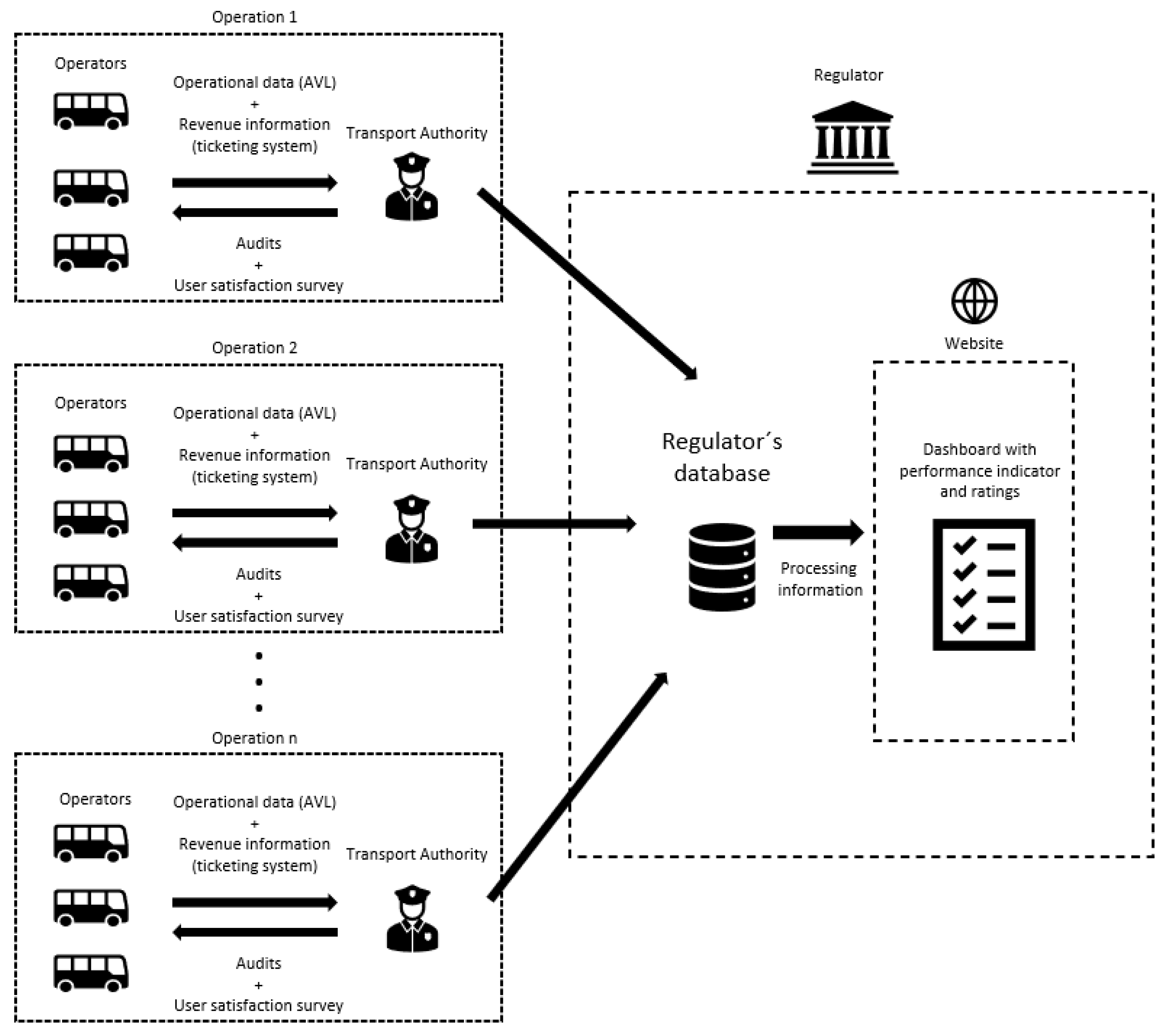Sustainability 13 06694 g003