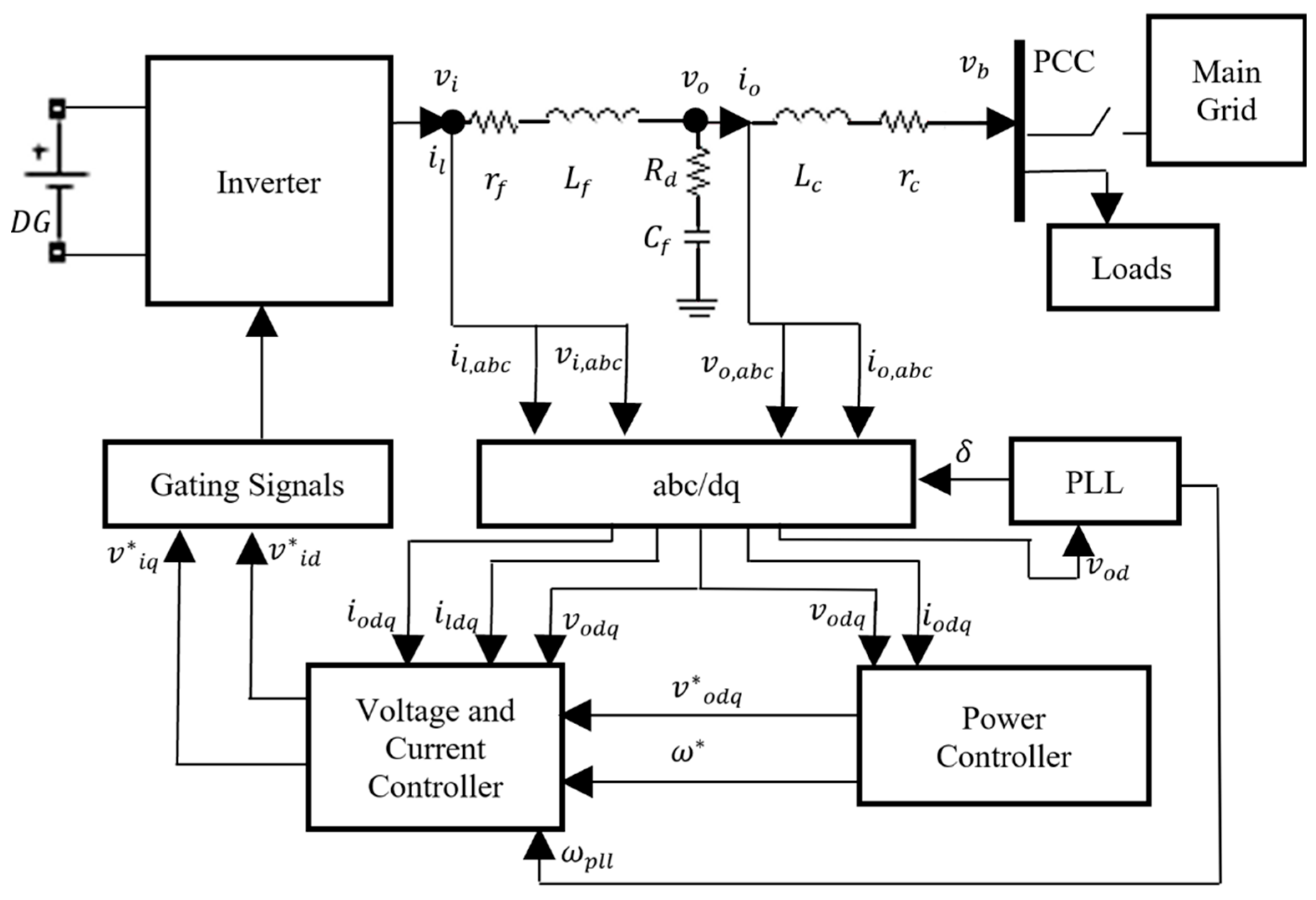 Sustainability 13 06699 g002 Sustainability 13 06699 g002