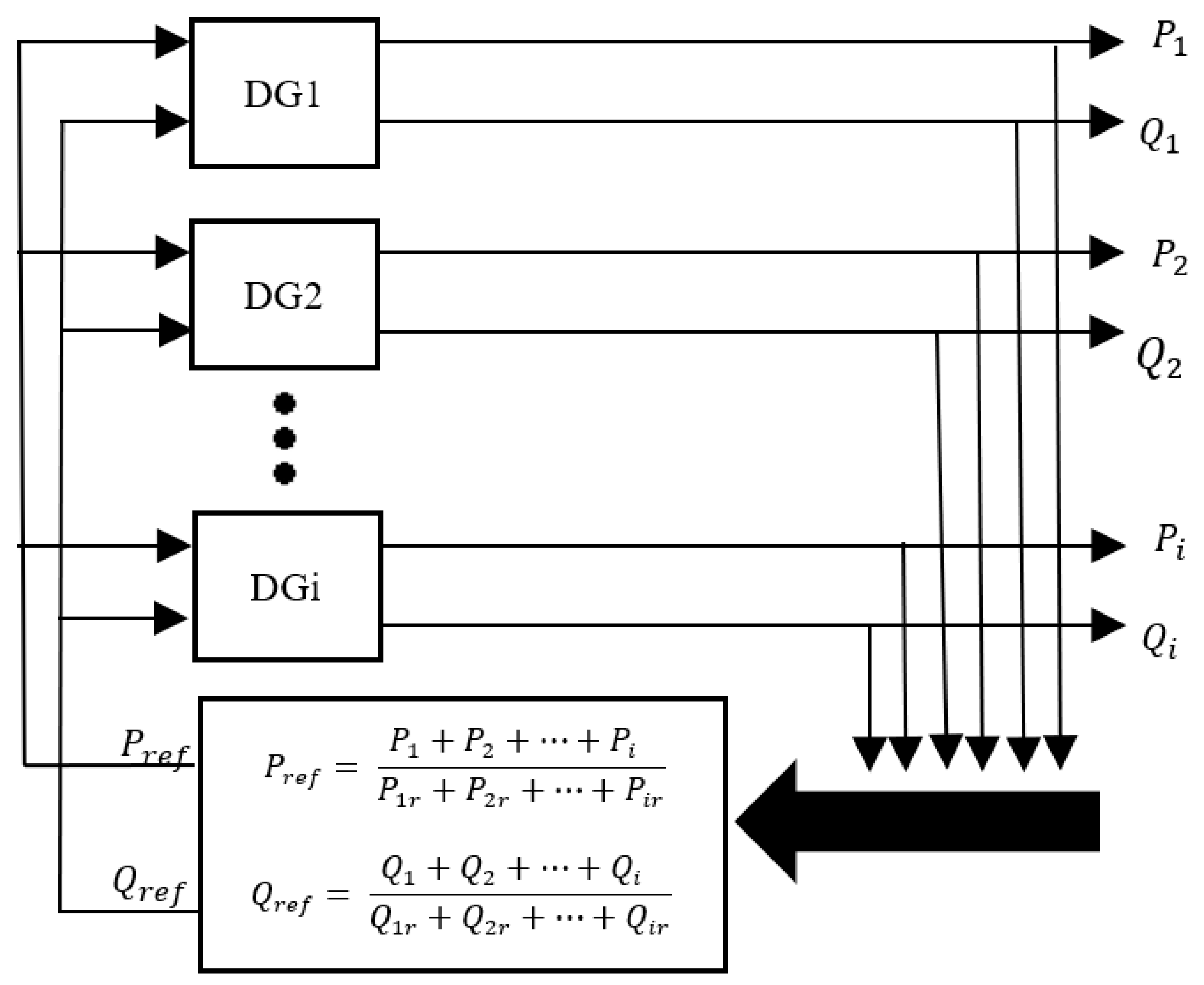 Sustainability 13 06699 g003 Sustainability 13 06699 g003