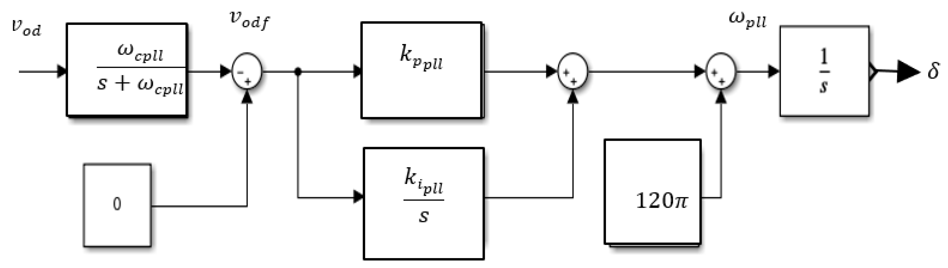 Sustainability 13 06699 g005 Sustainability 13 06699 g005