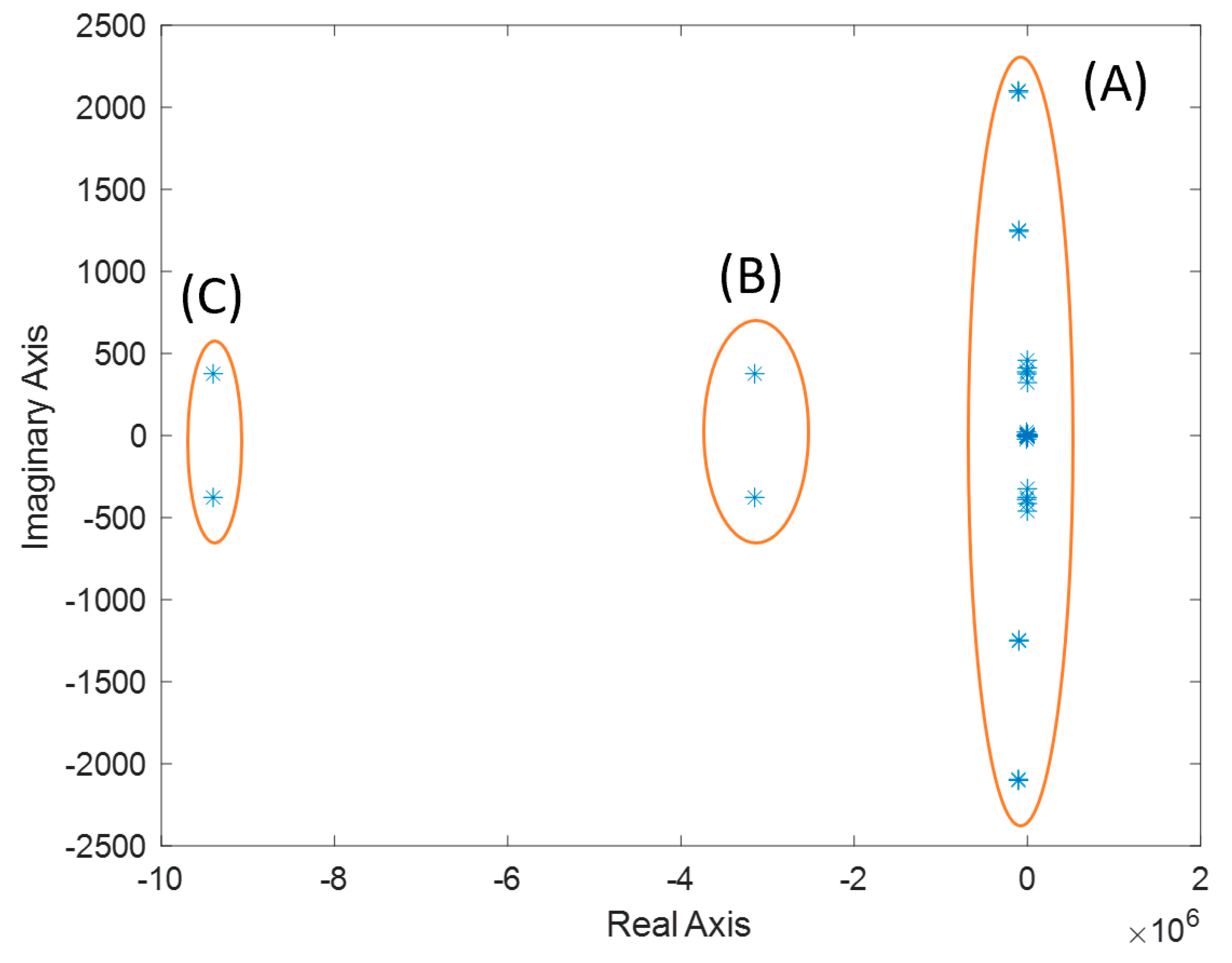 Sustainability 13 06699 g007 Sustainability 13 06699 g007