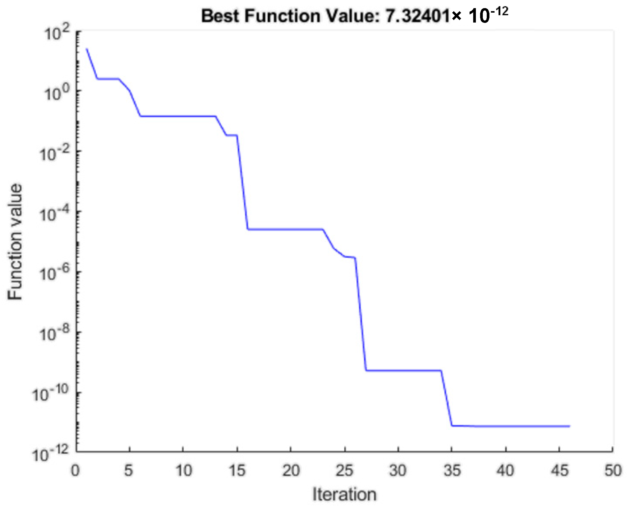Sustainability 13 06699 g009 Sustainability 13 06699 g009