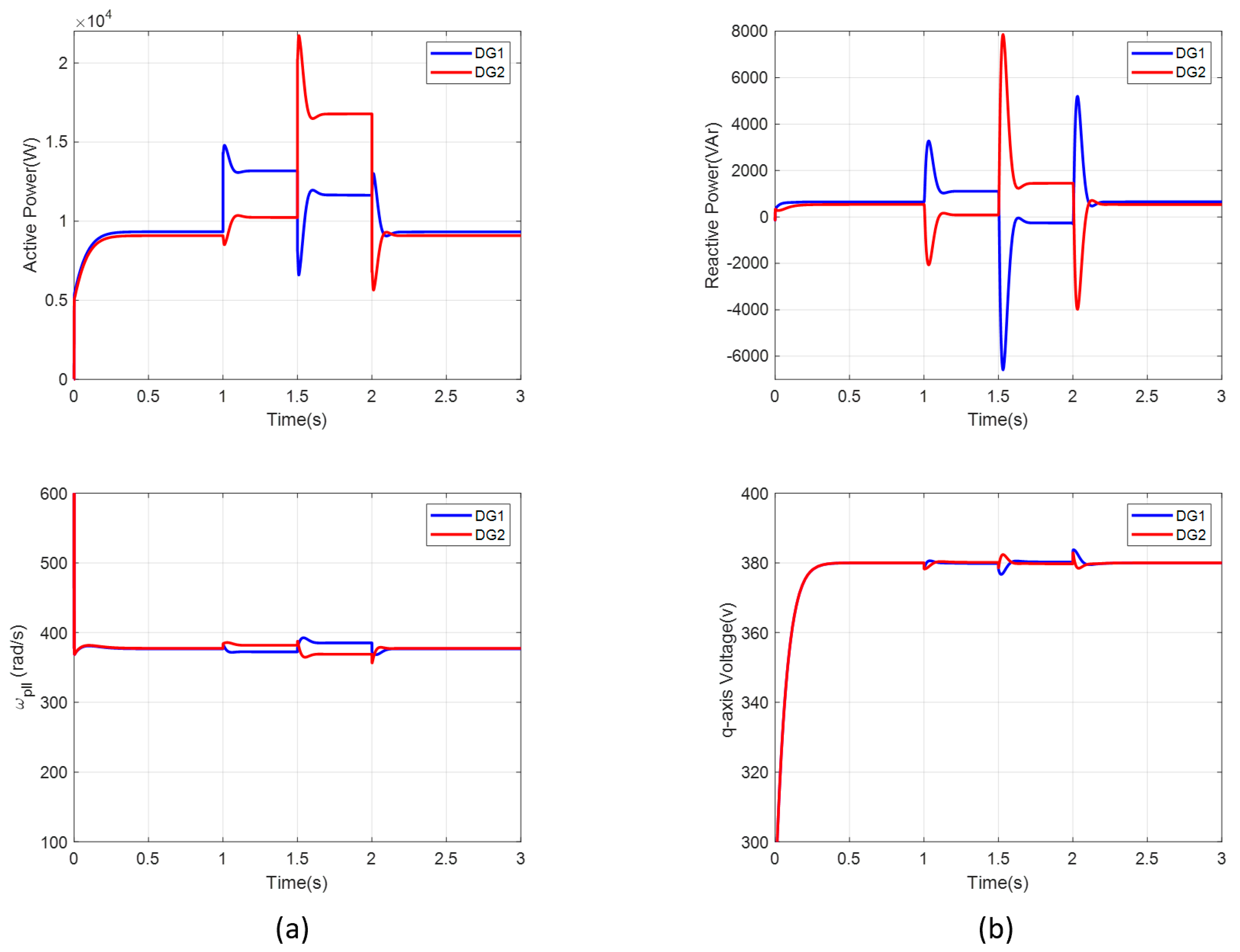 Sustainability 13 06699 g010 Sustainability 13 06699 g010