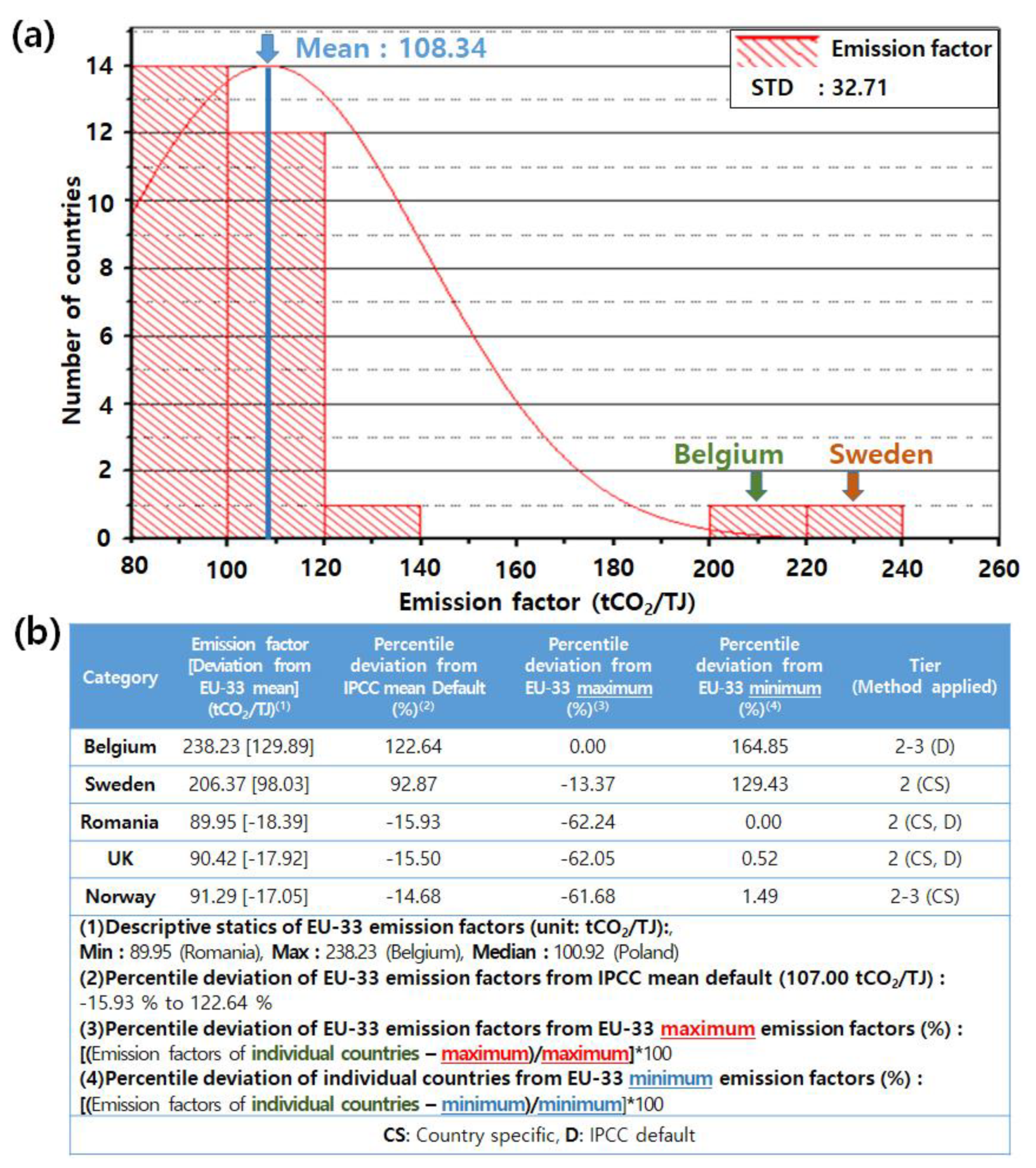 Sustainability 13 06700 g004 Sustainability 13 06700 g004