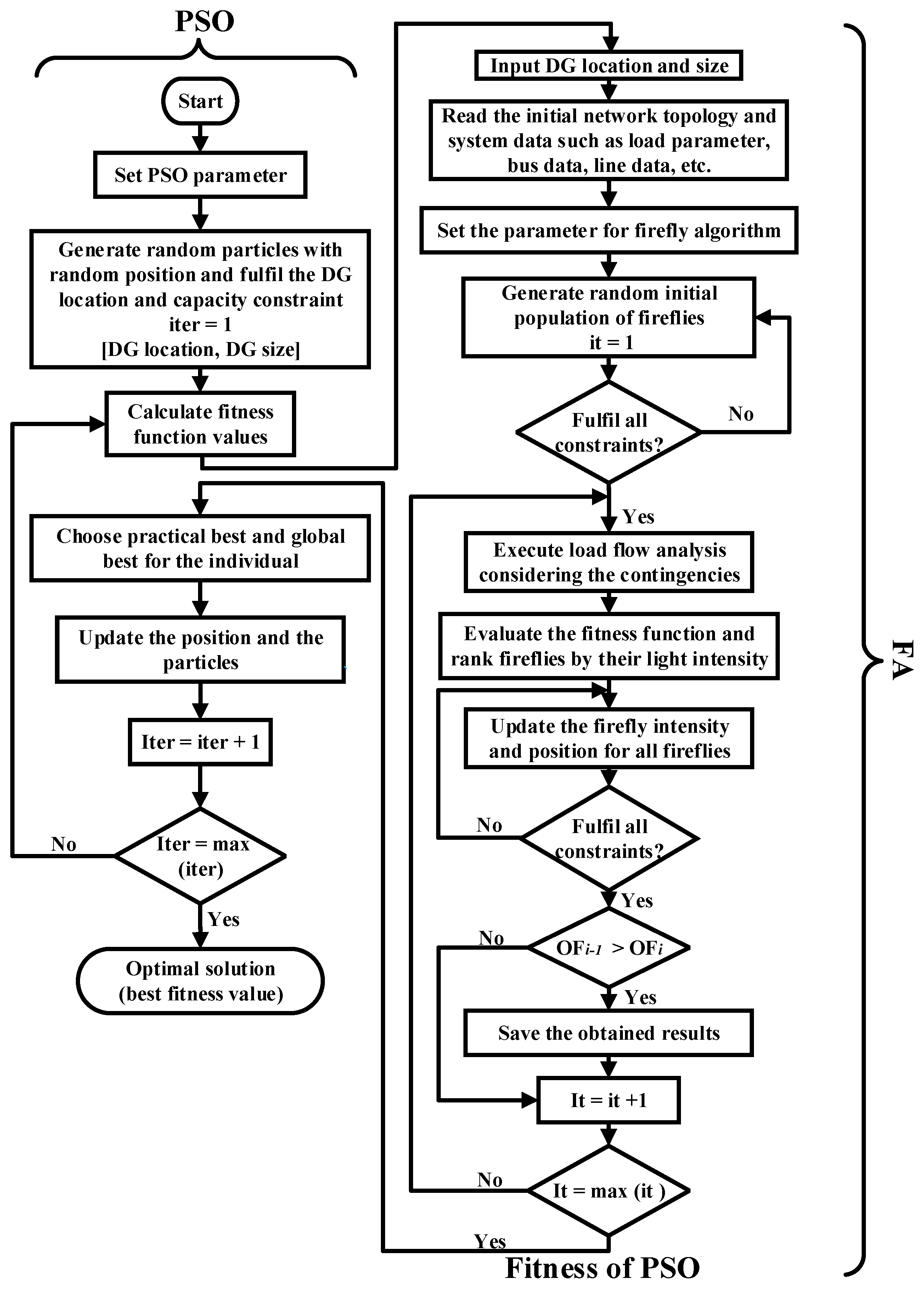 Sustainability 13 06708 g001
