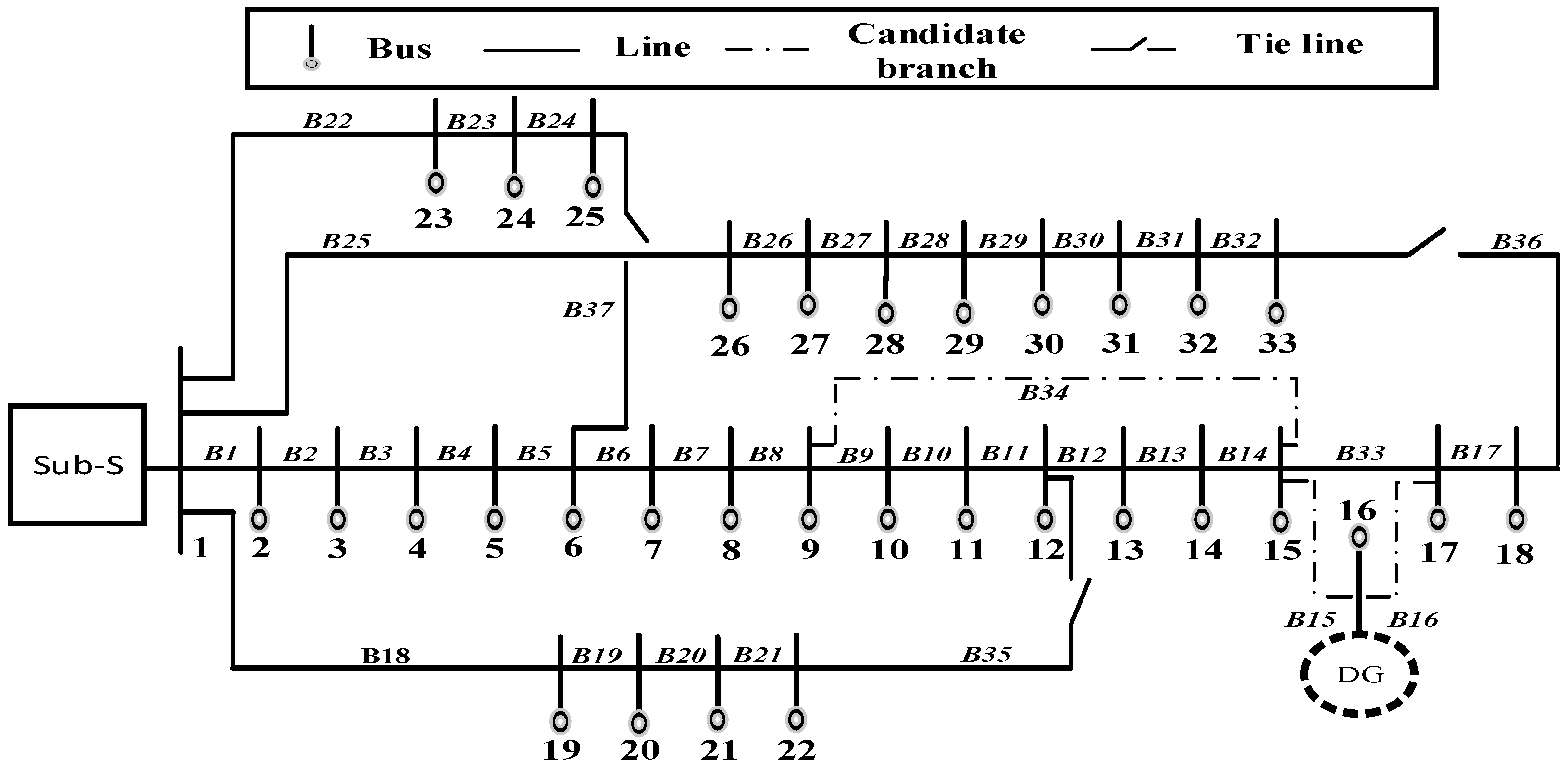 Sustainability 13 06708 g002
