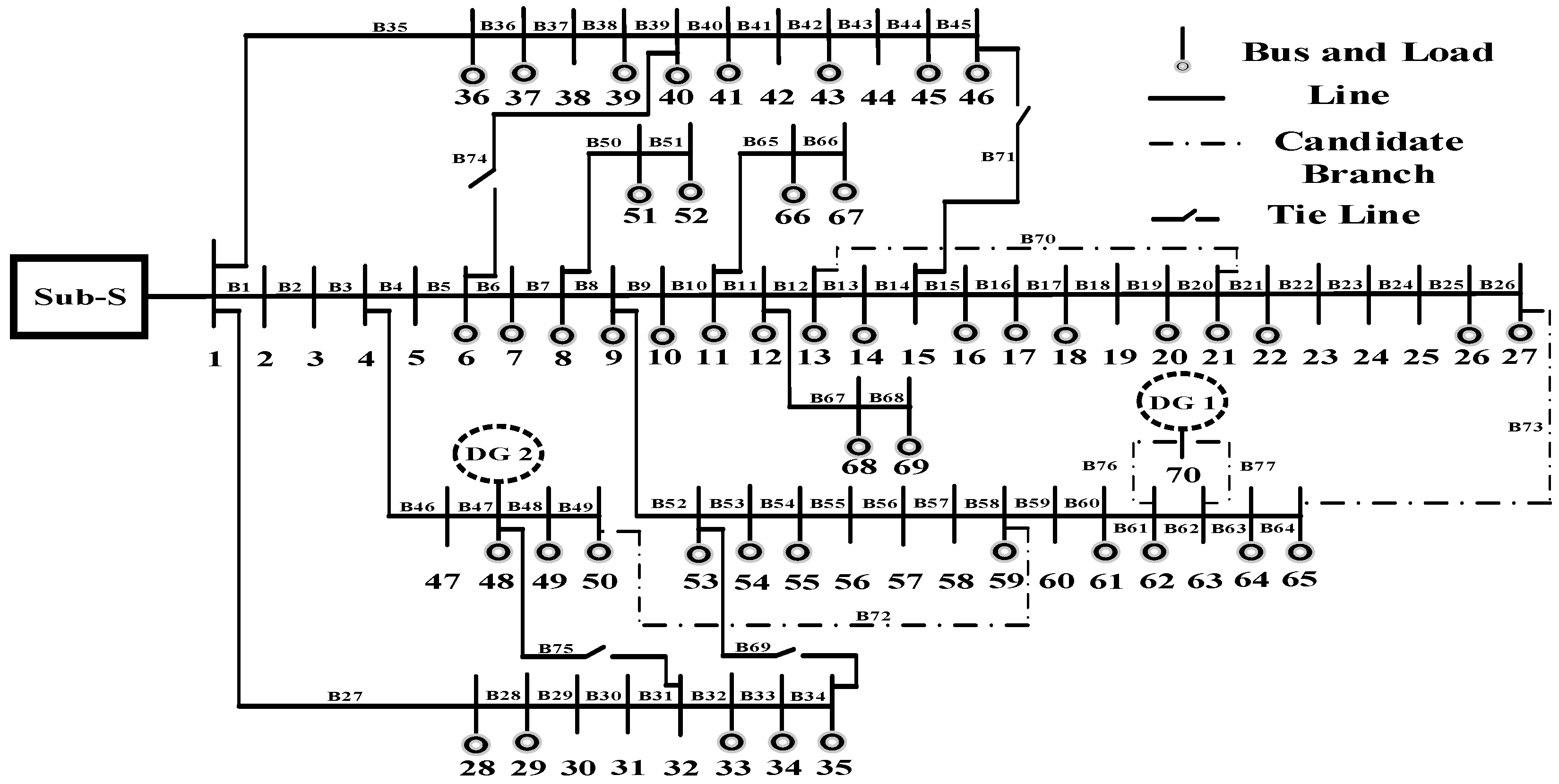 Sustainability 13 06708 g008