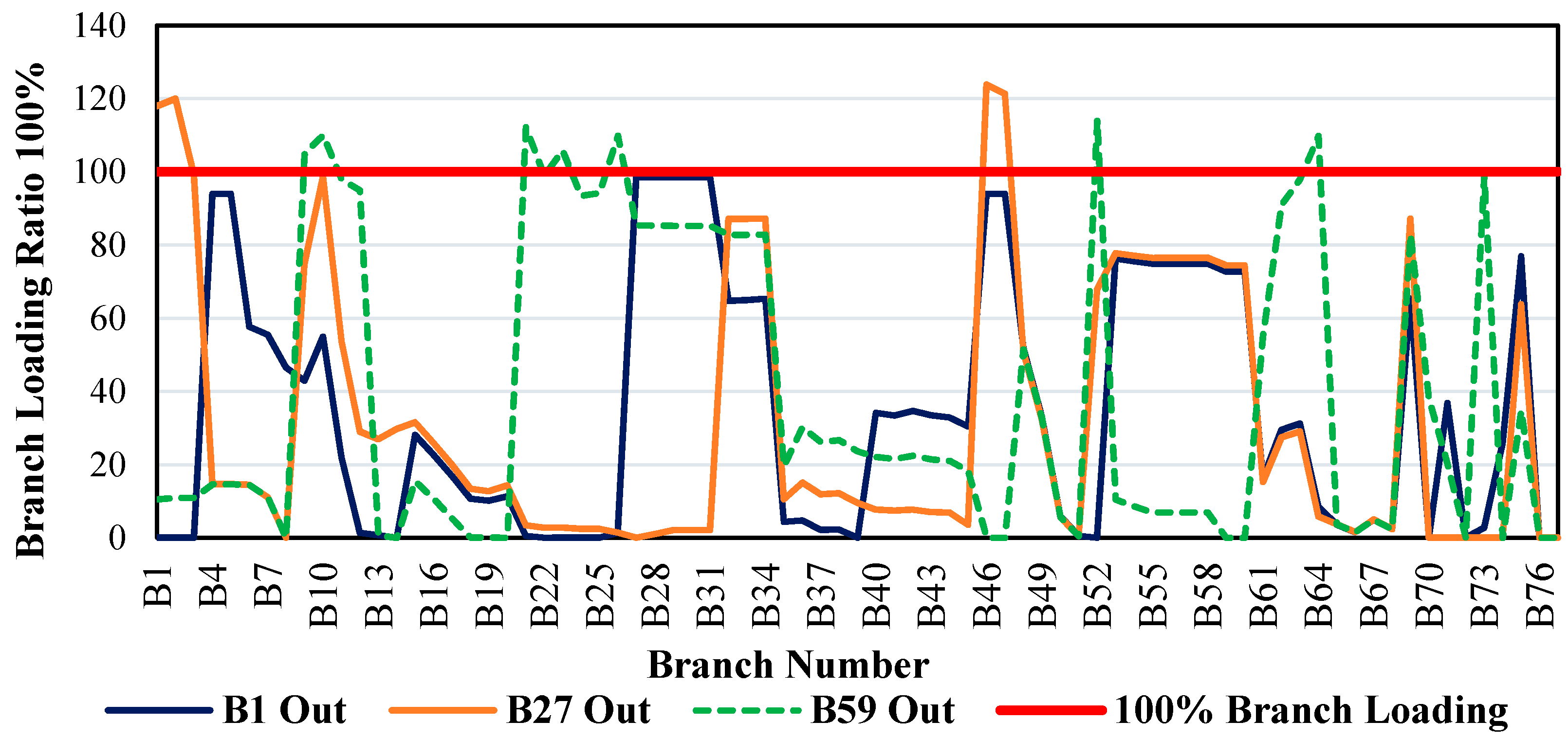 Sustainability 13 06708 g011