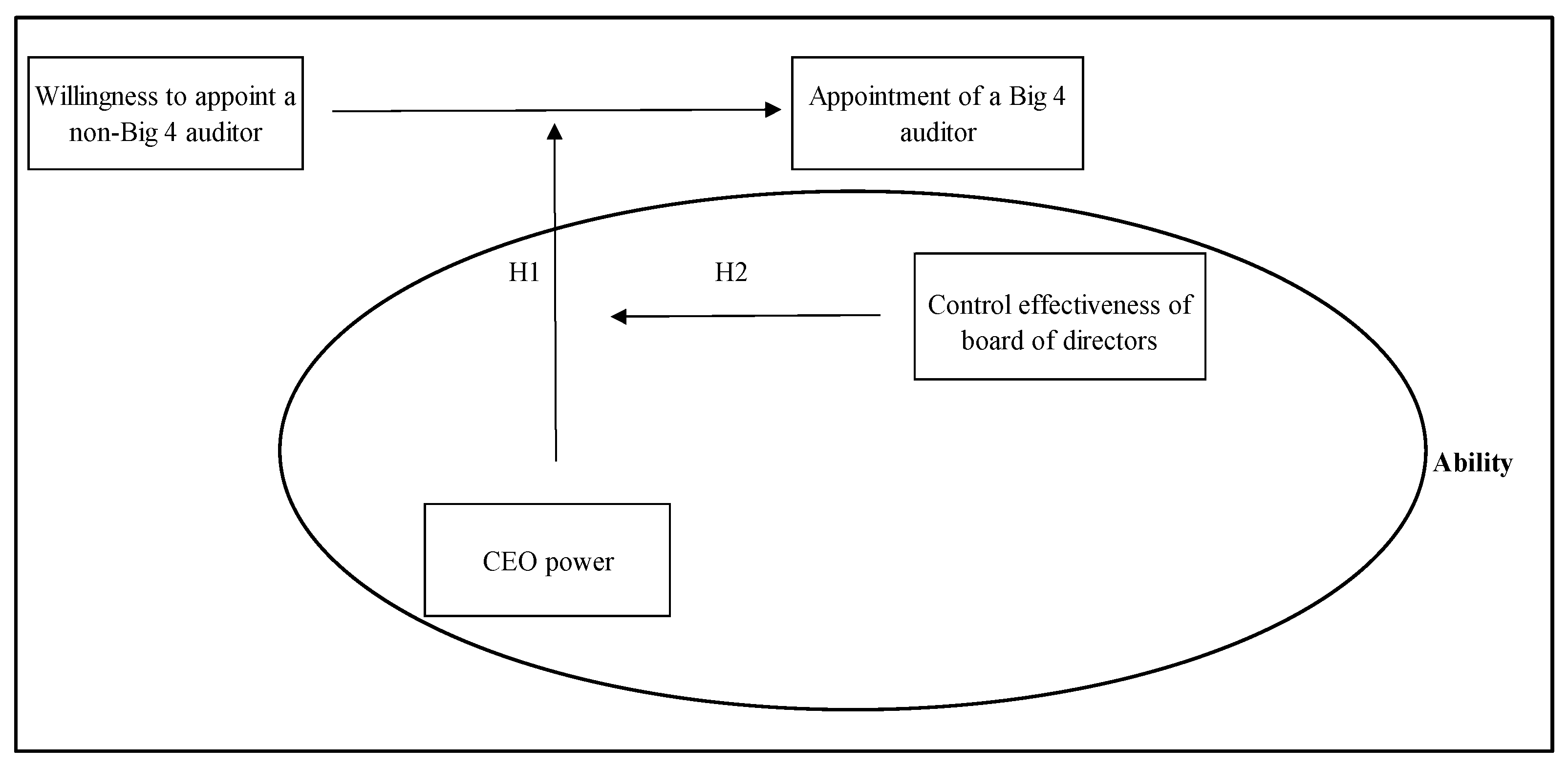 Sustainability 13 06710 g001 Sustainability 13 06710 g001