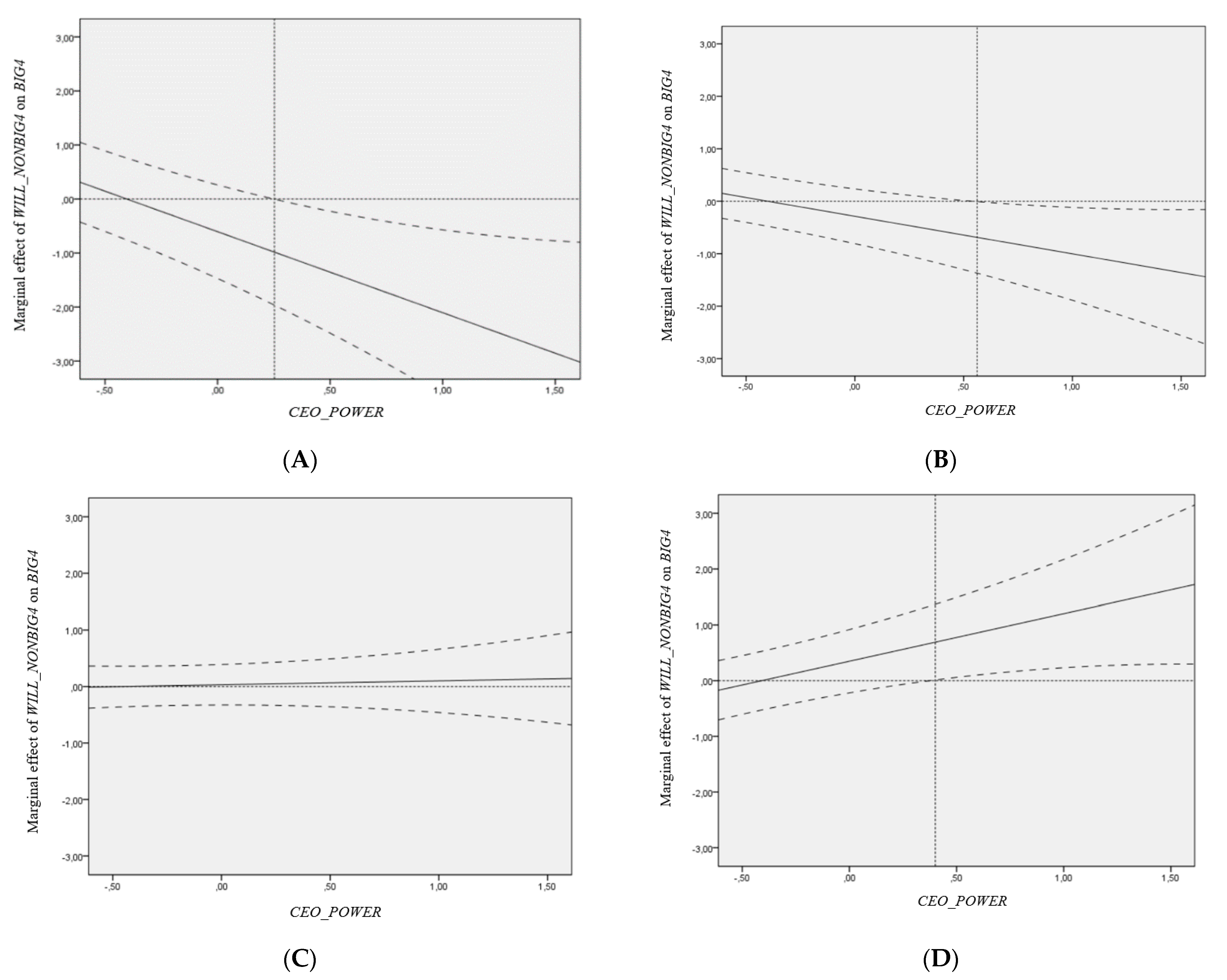 Sustainability 13 06710 g002a Sustainability 13 06710 g002a