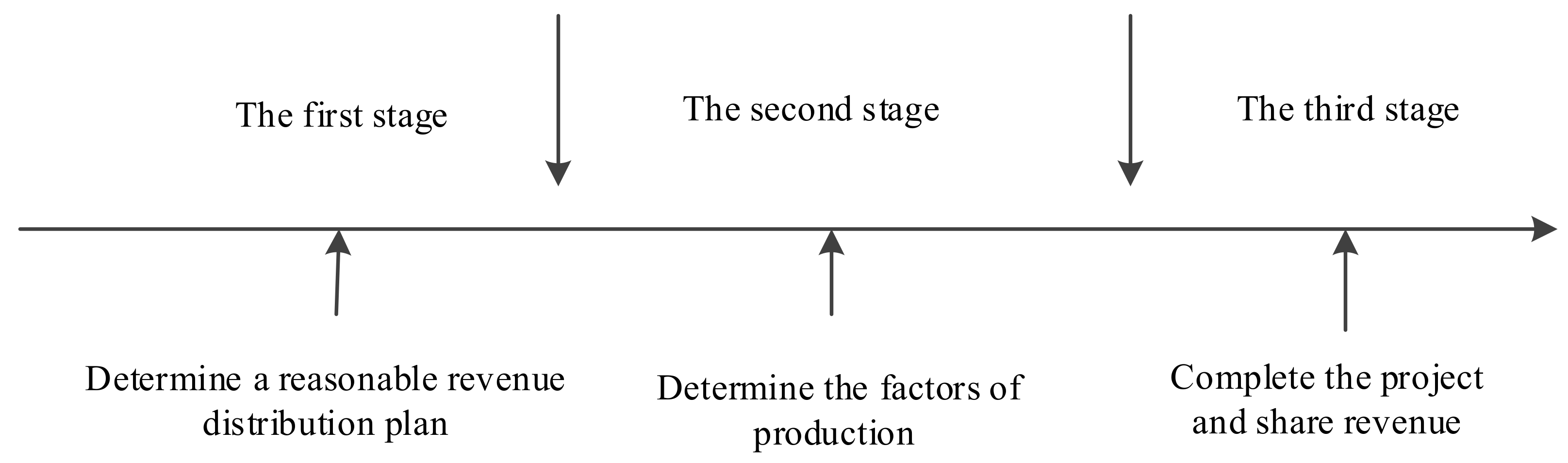 Sustainability 13 06711 g001