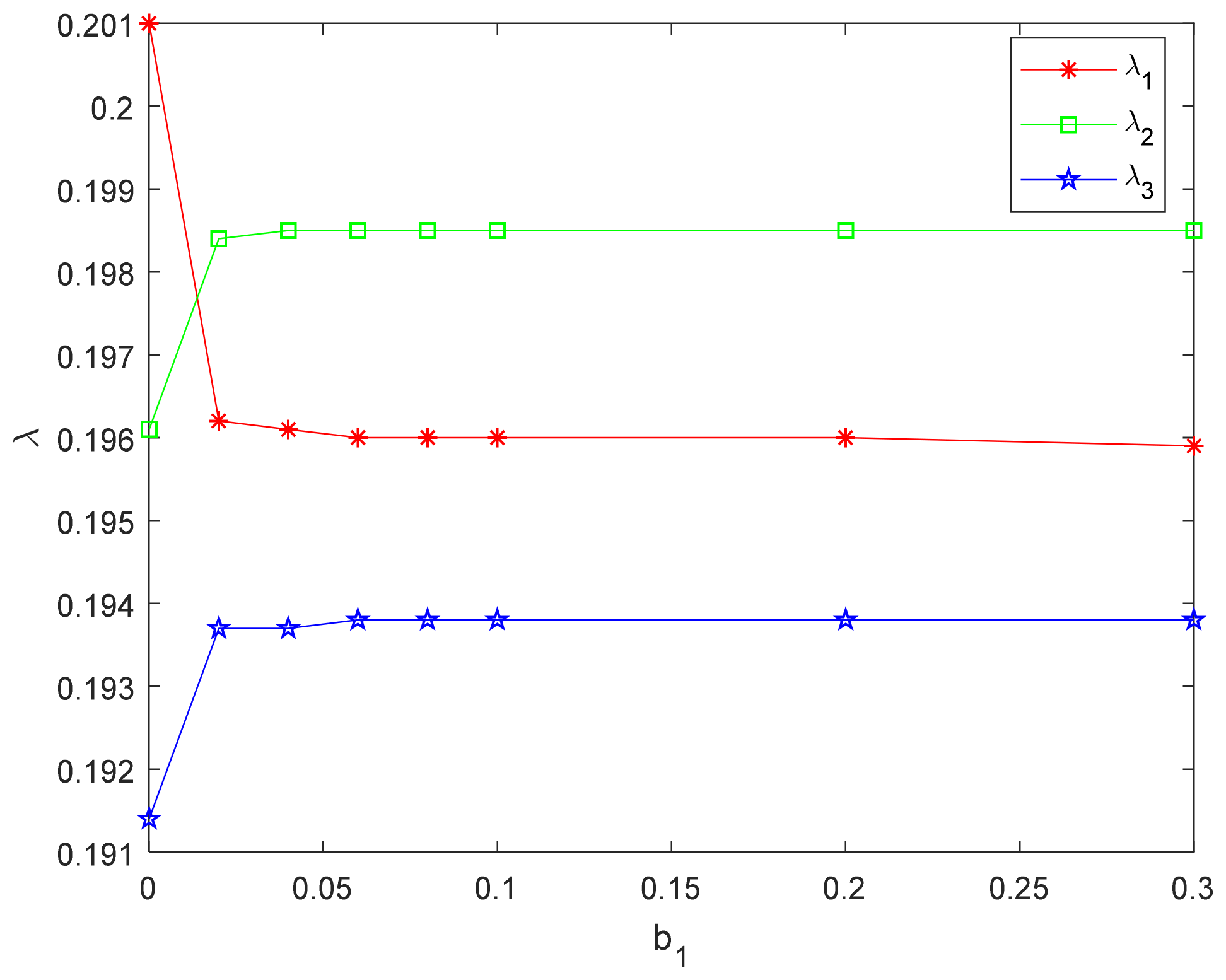 Sustainability 13 06711 g012