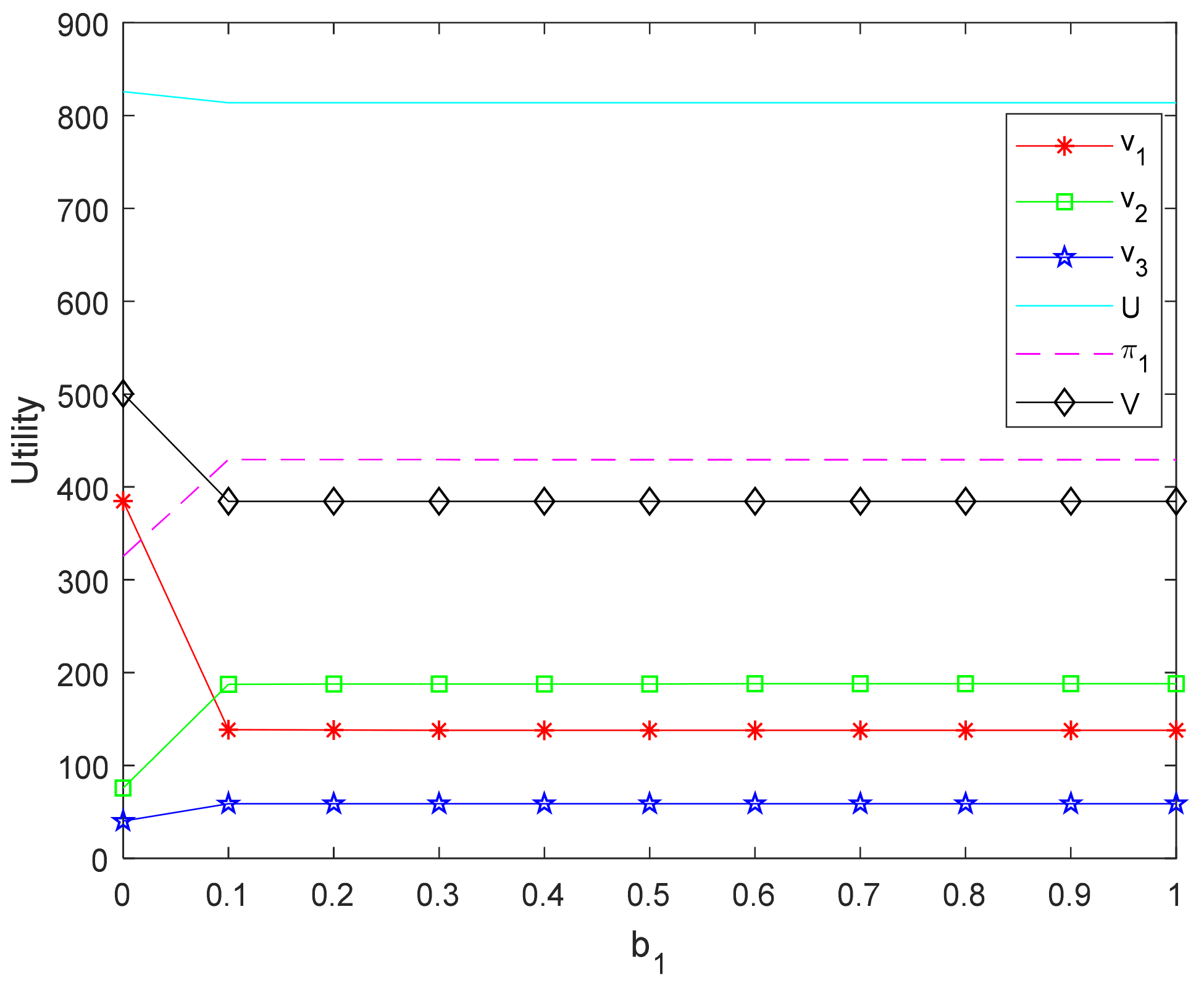 Sustainability 13 06711 g013