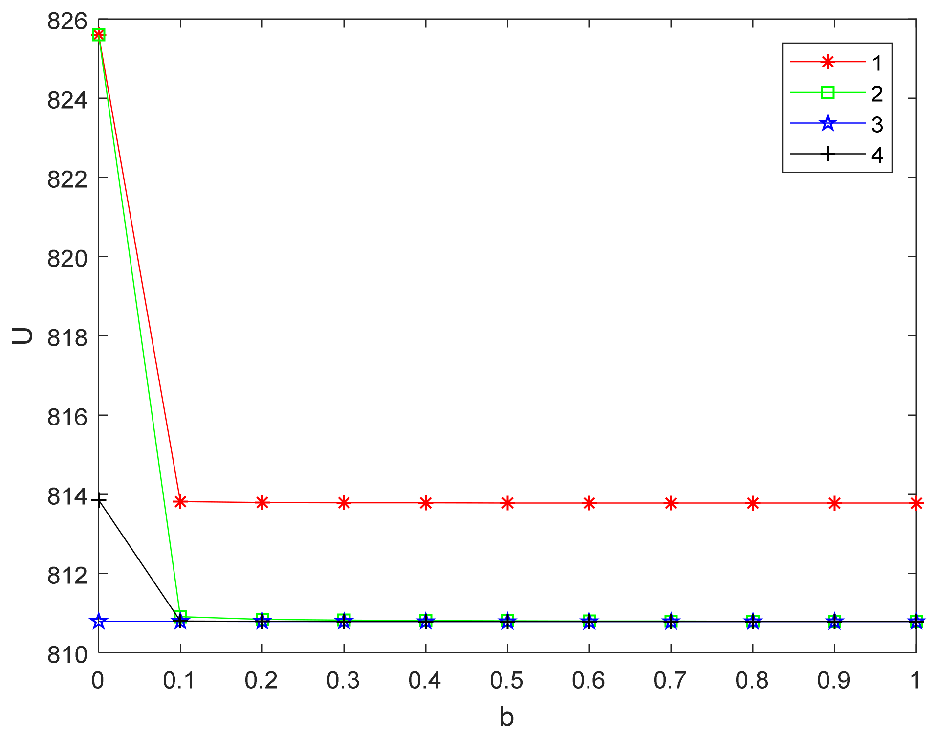 Sustainability 13 06711 g021