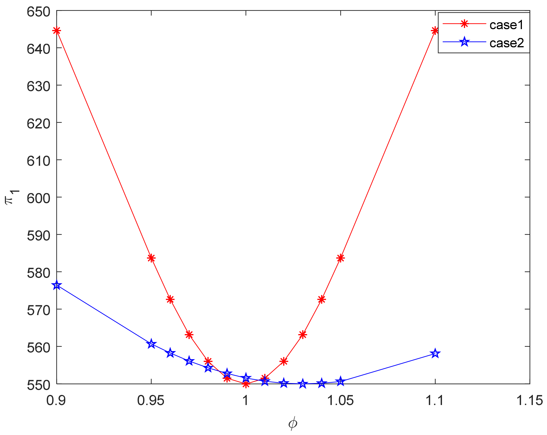 Sustainability 13 06711 g029