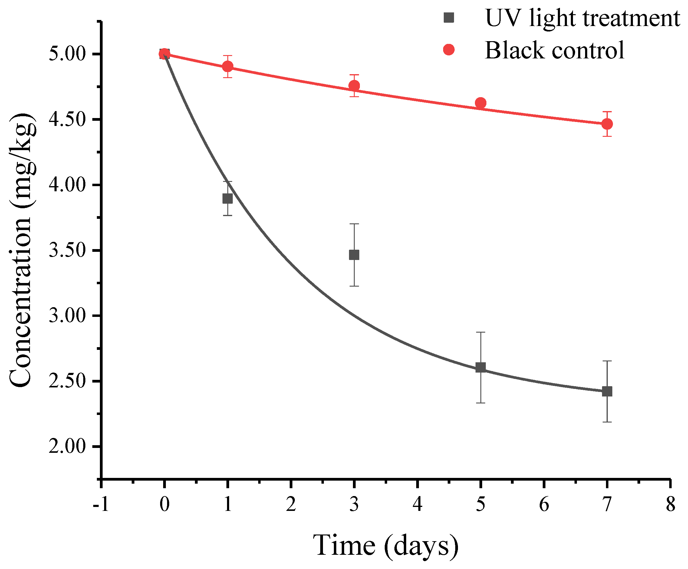 Sustainability 13 06712 g001 Sustainability 13 06712 g001