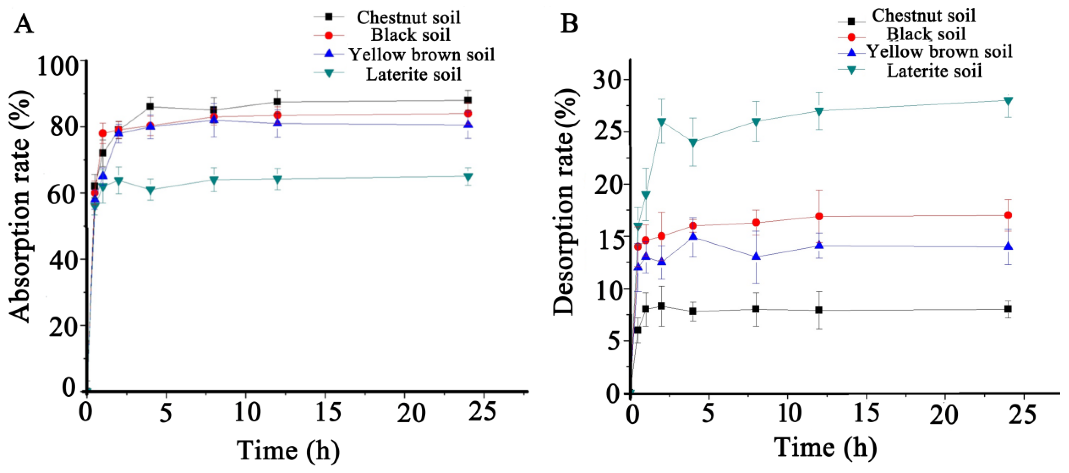 Sustainability 13 06712 g002 Sustainability 13 06712 g002