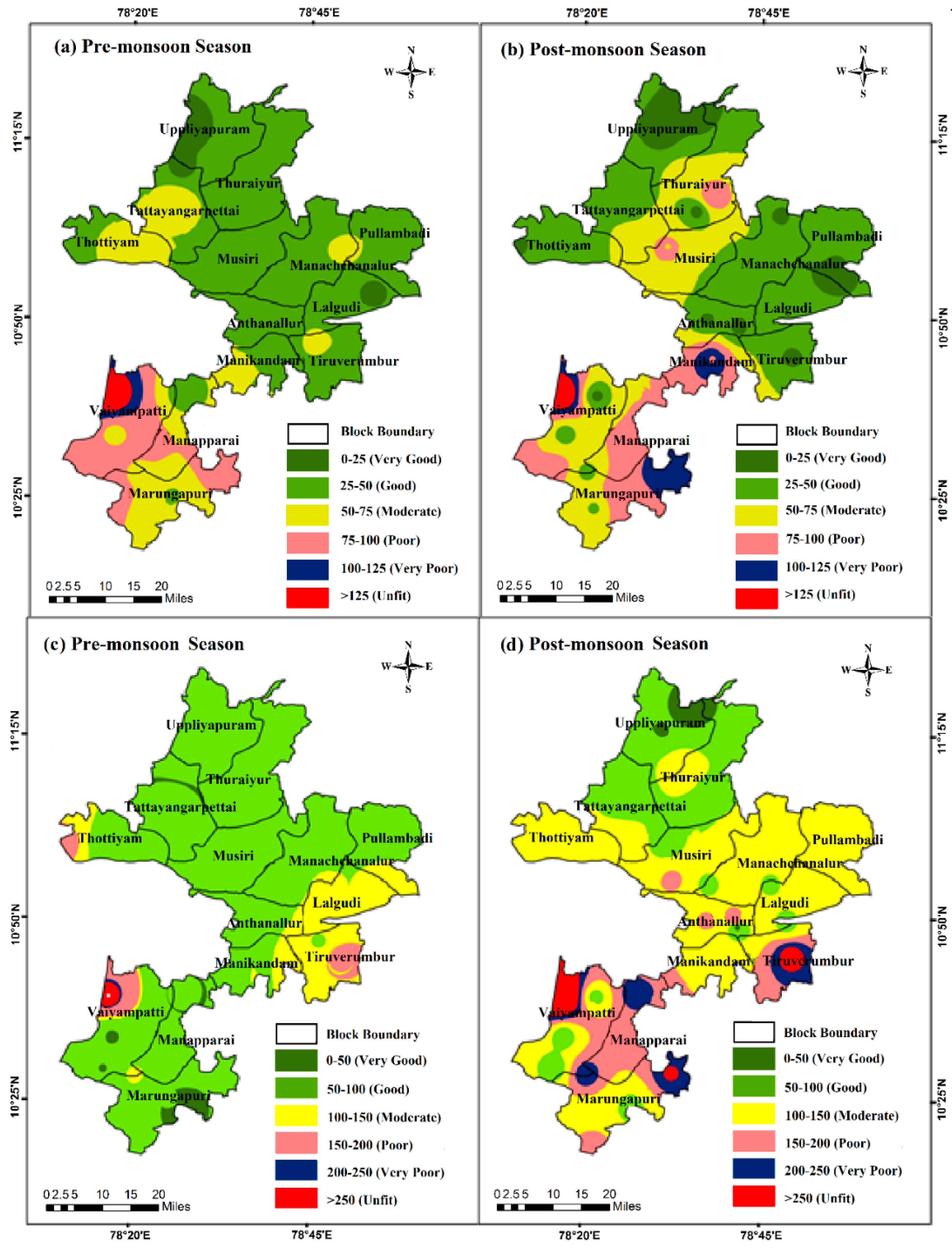 Sustainability 13 06719 g008