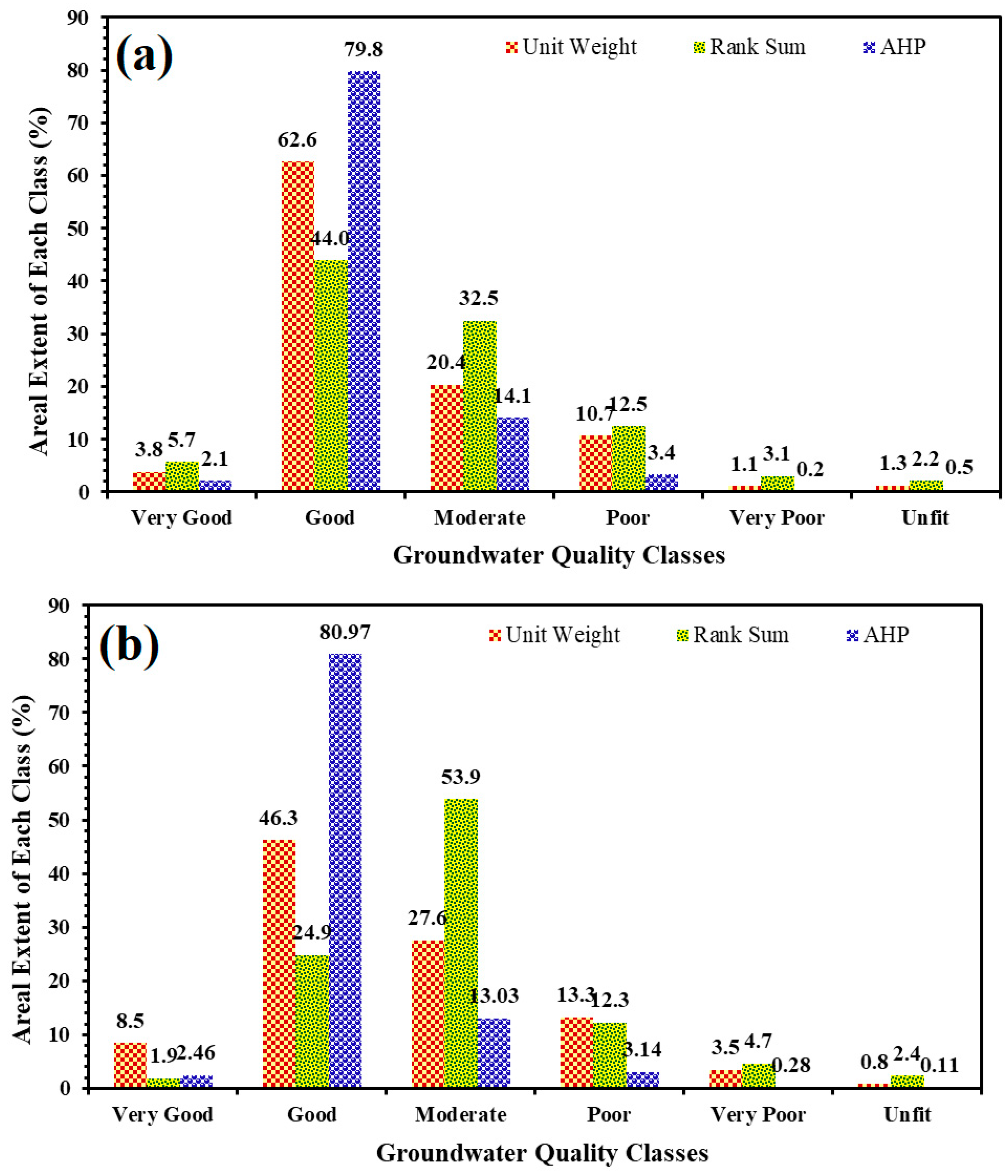 Sustainability 13 06719 g010