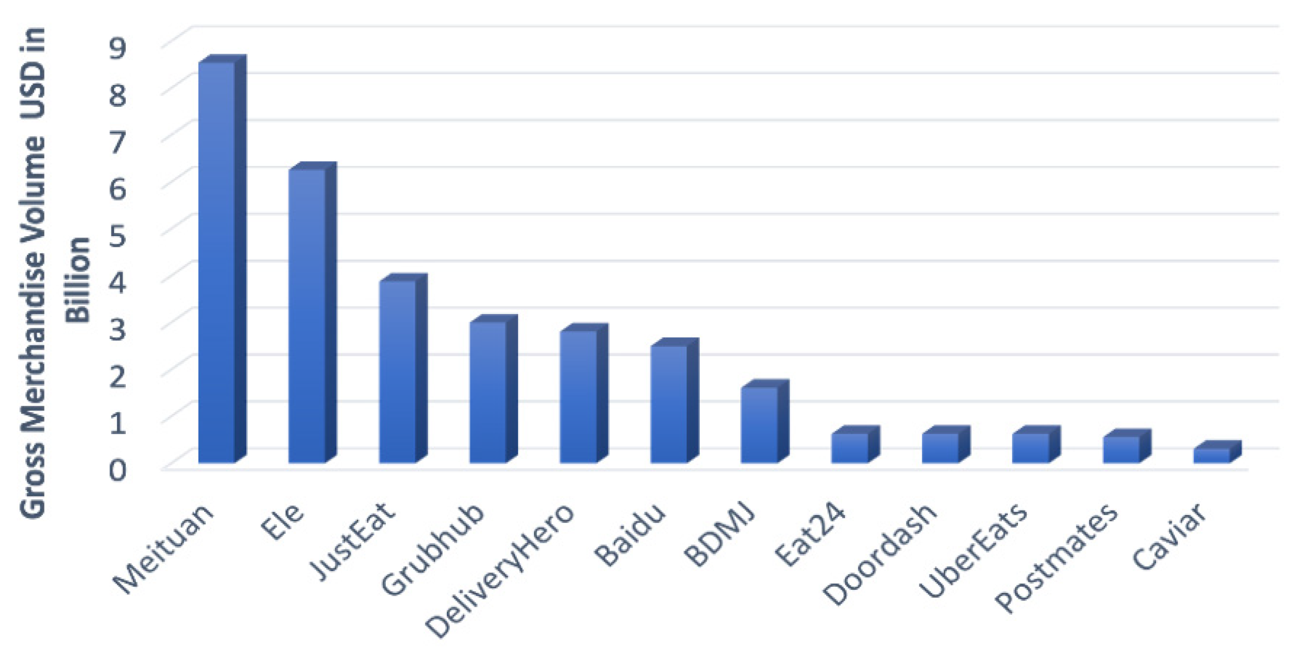 Sustainability 13 06722 g004
