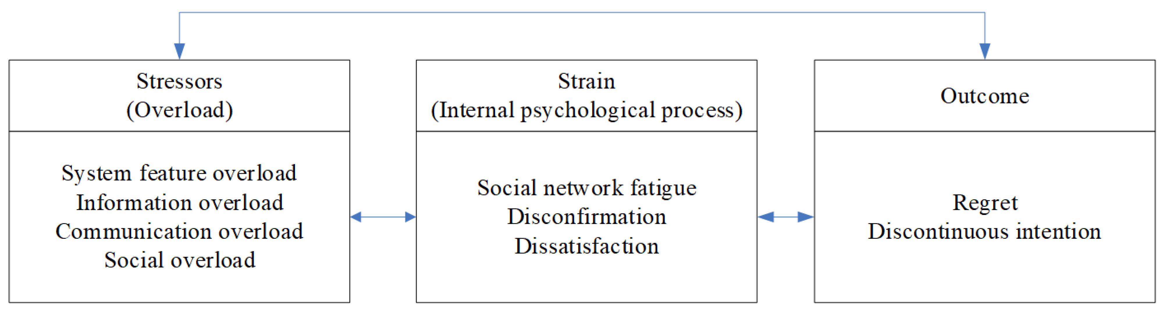 Sustainability 13 06731 g002