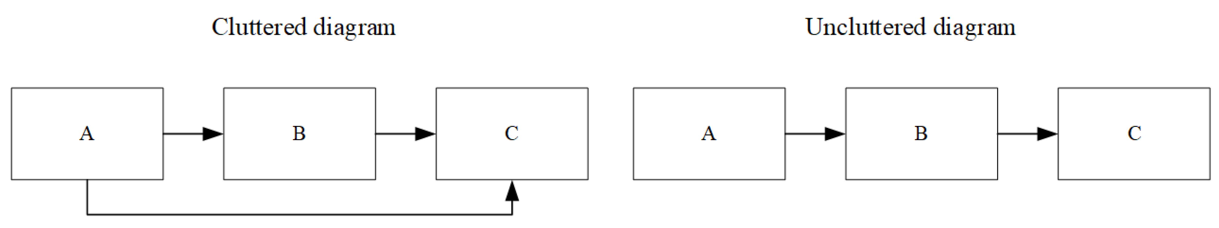Sustainability 13 06731 g004