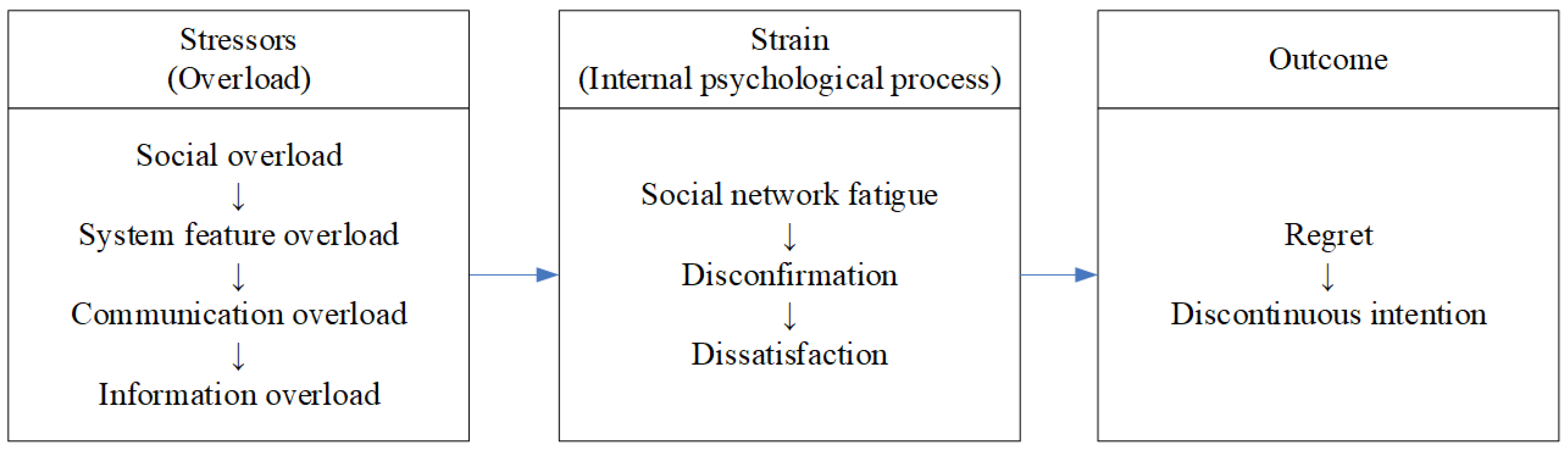 Sustainability 13 06731 g009