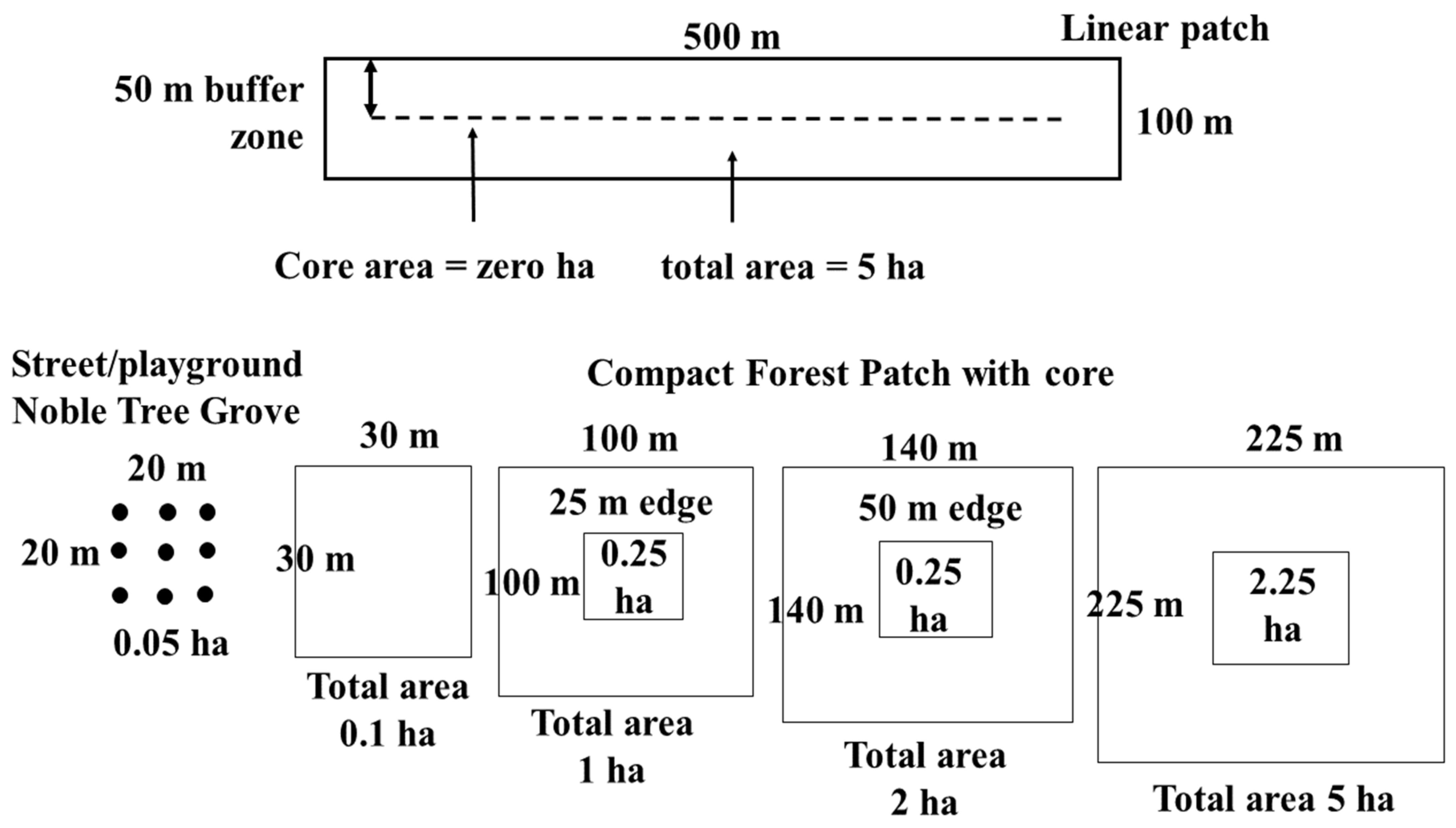 Sustainability 13 06732 g004