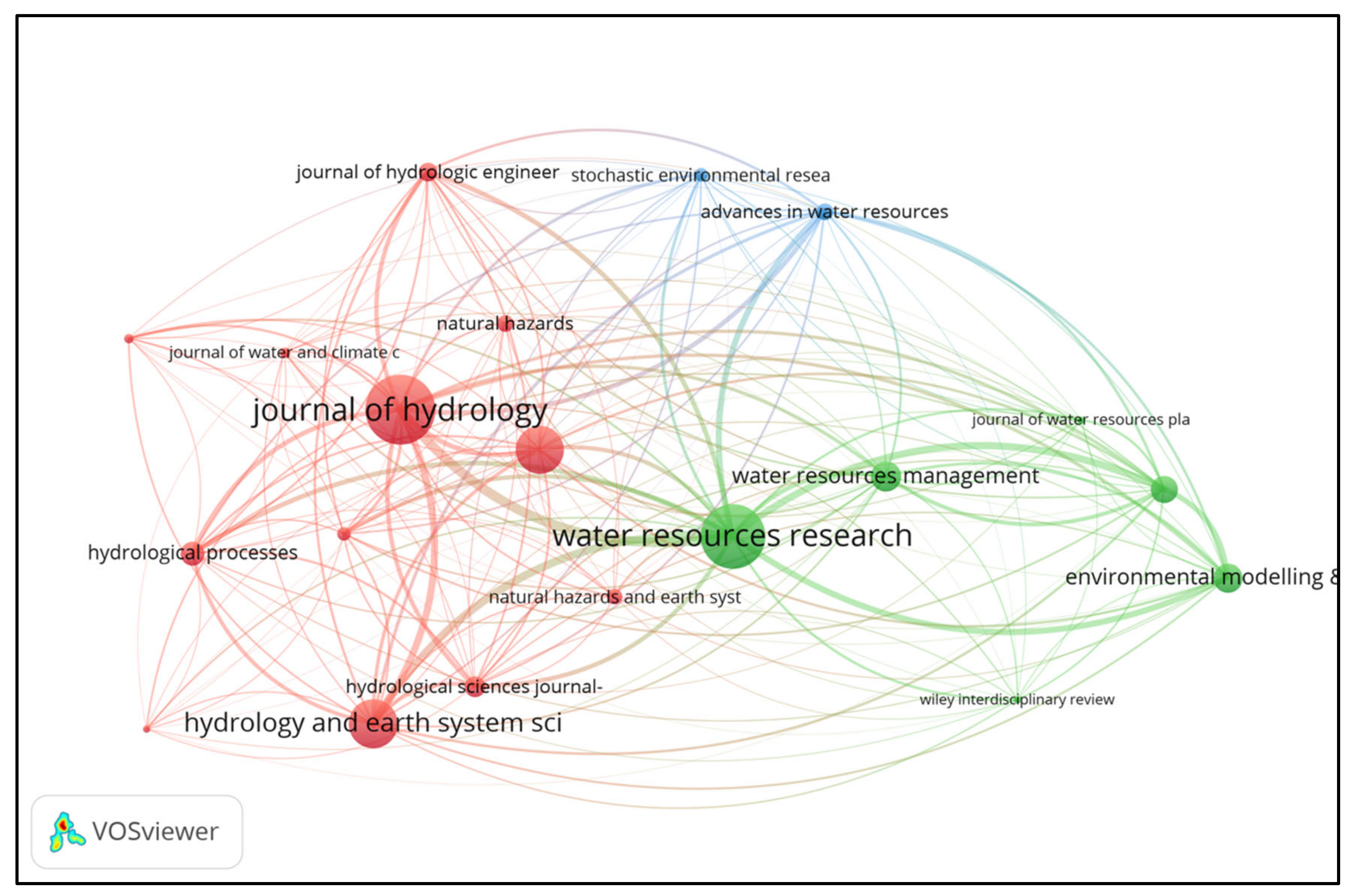 Sustainability 13 06738 g002