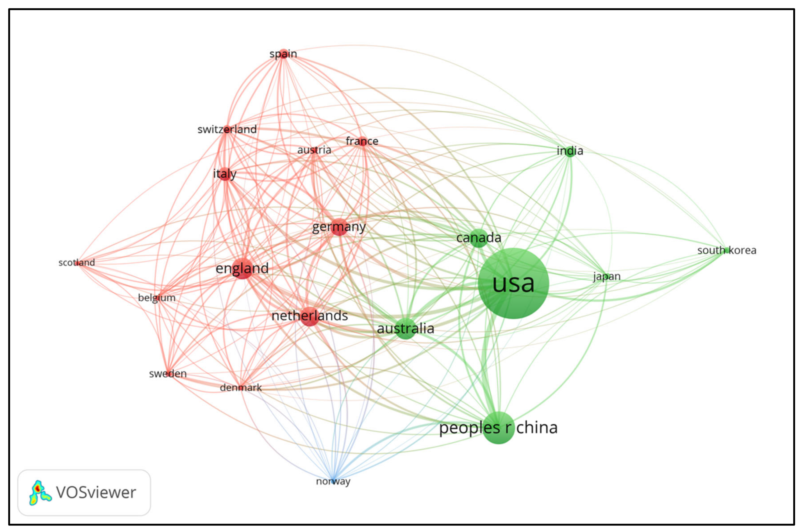 Sustainability 13 06738 g005