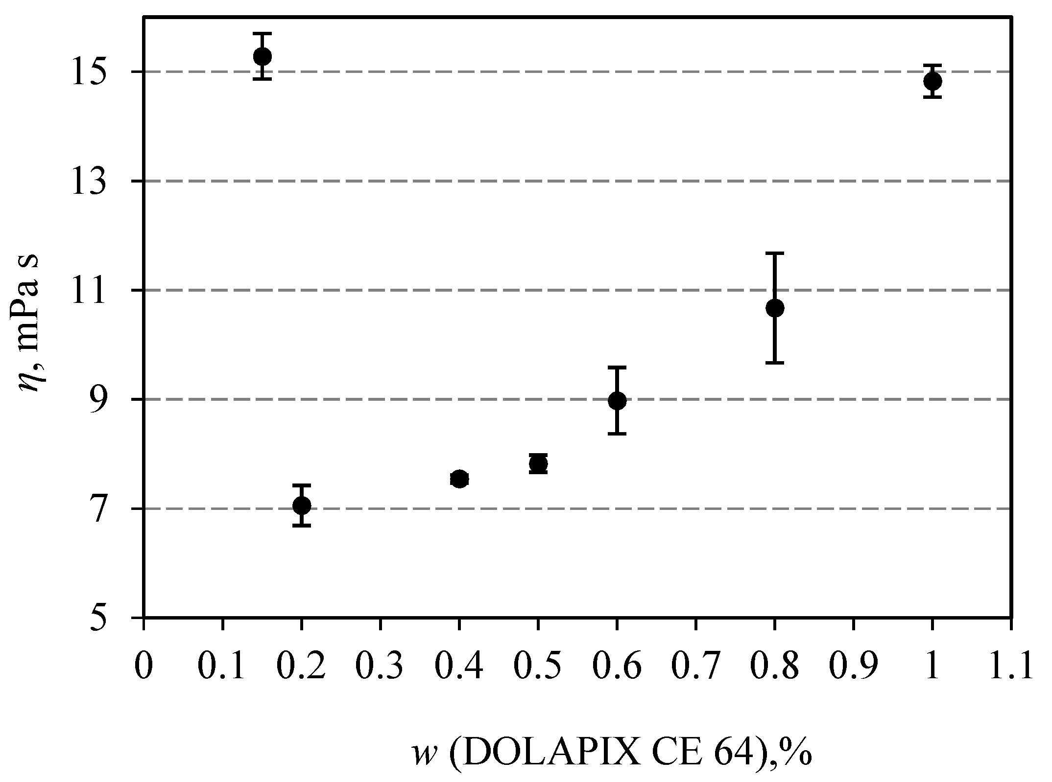 Sustainability 13 06739 g001 Sustainability 13 06739 g001