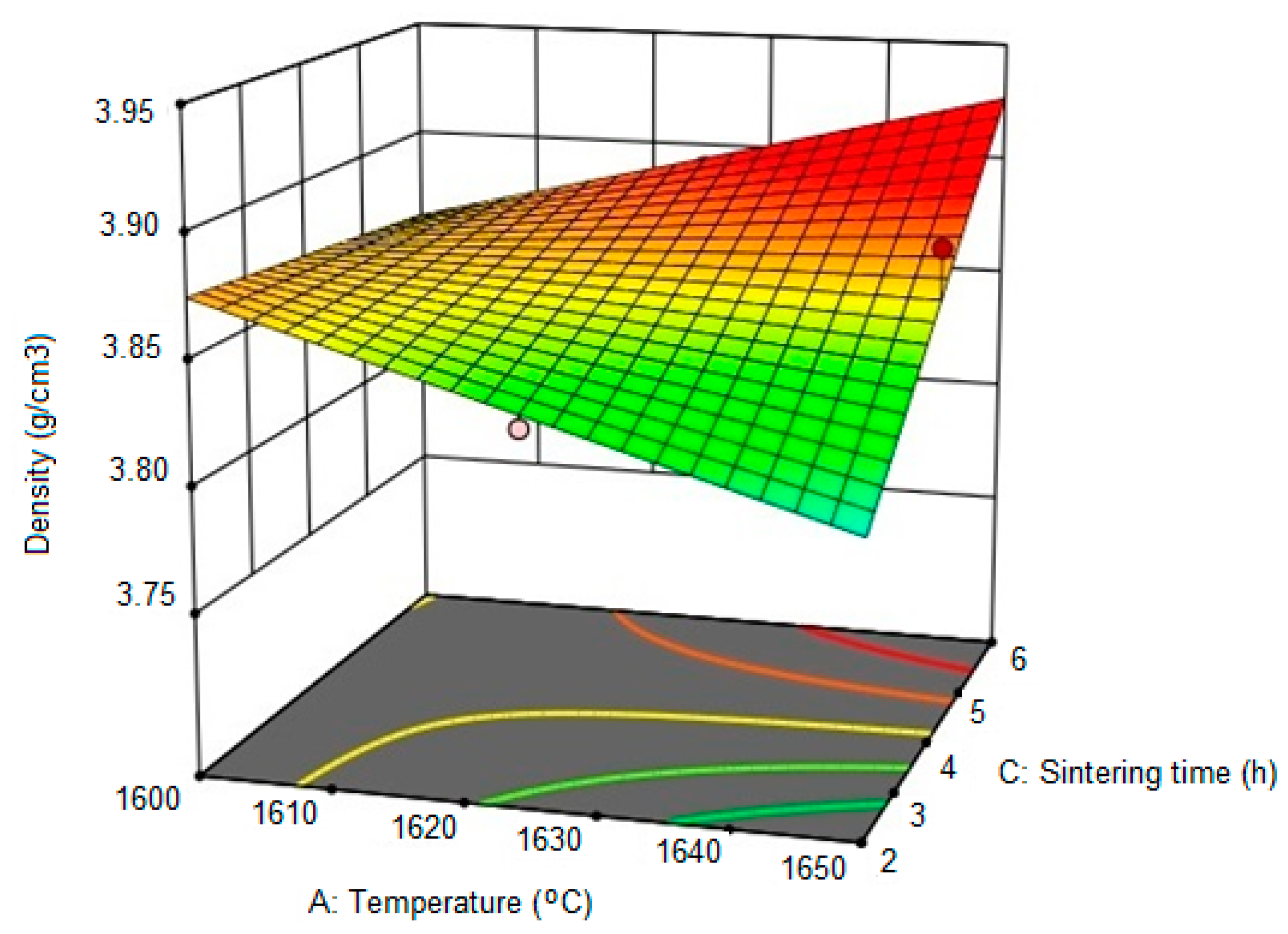 Sustainability 13 06739 g004 Sustainability 13 06739 g004