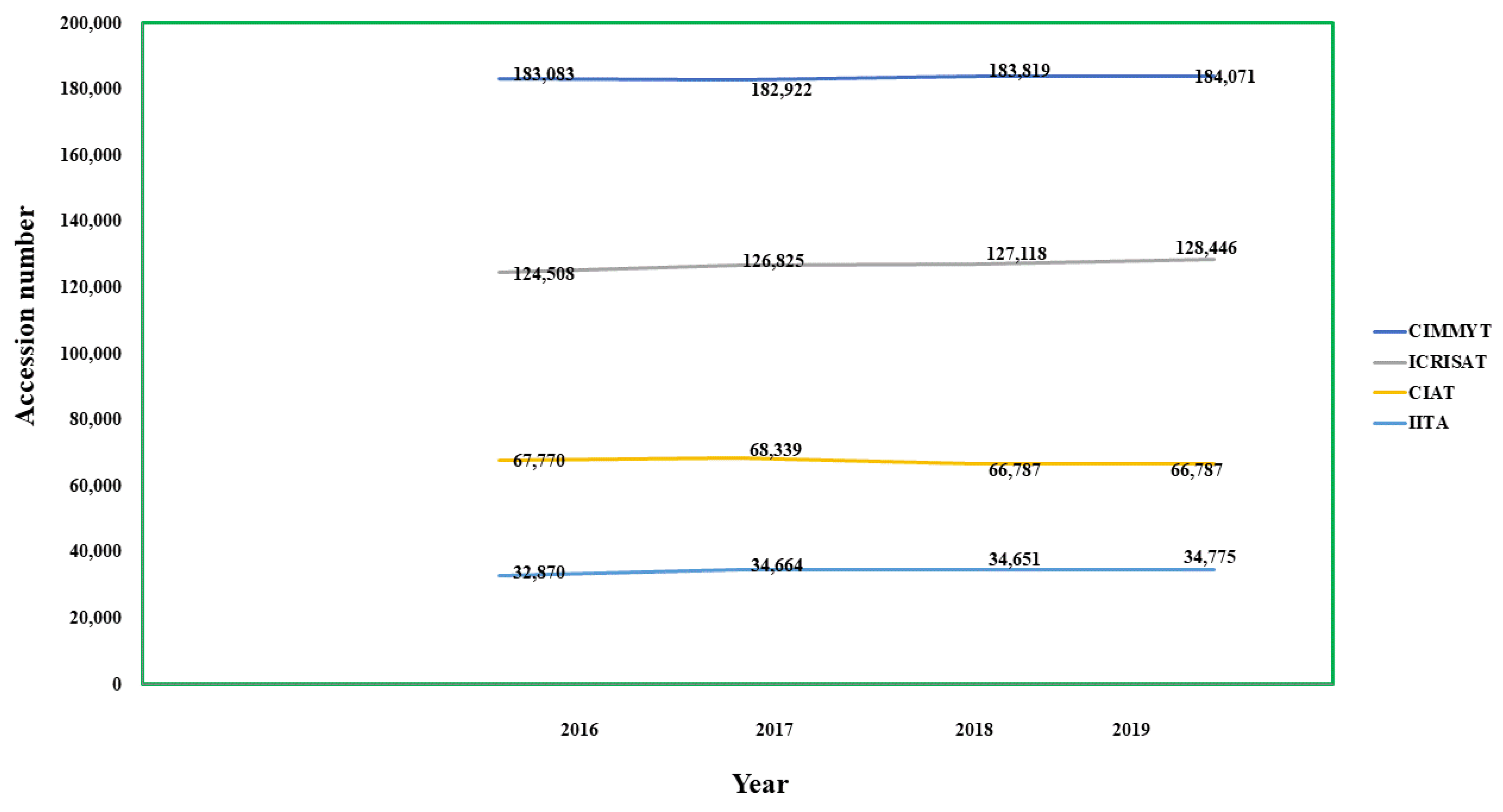 Sustainability 13 06743 g004 Sustainability 13 06743 g004