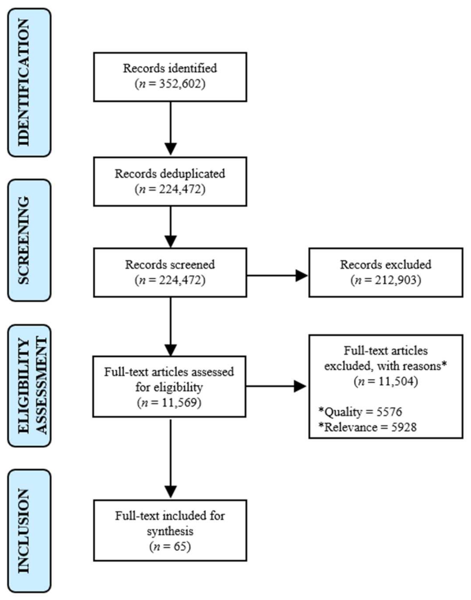 Sustainability 13 06744 g001 Sustainability 13 06744 g001