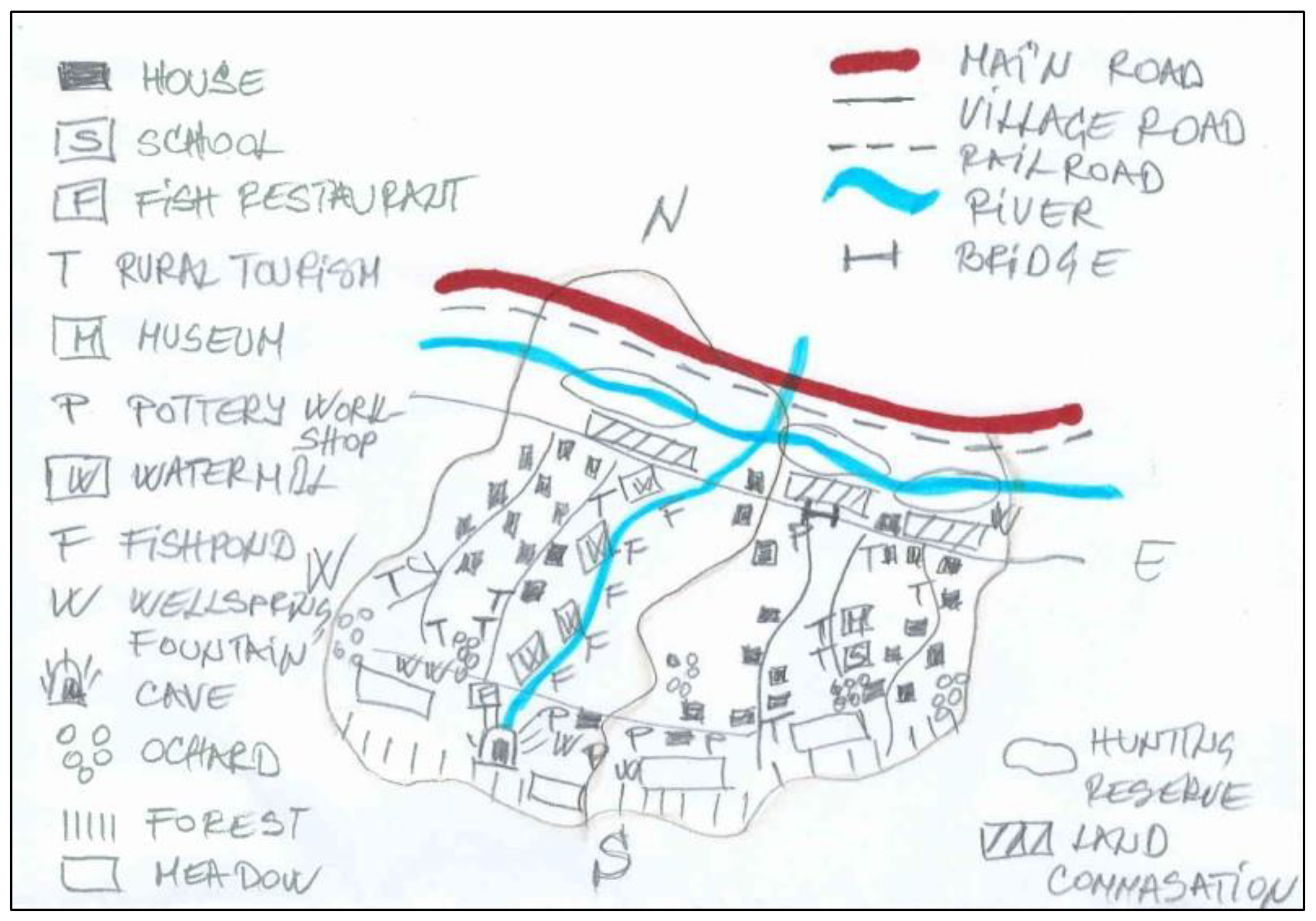 Sustainability 13 06747 g001 Sustainability 13 06747 g001