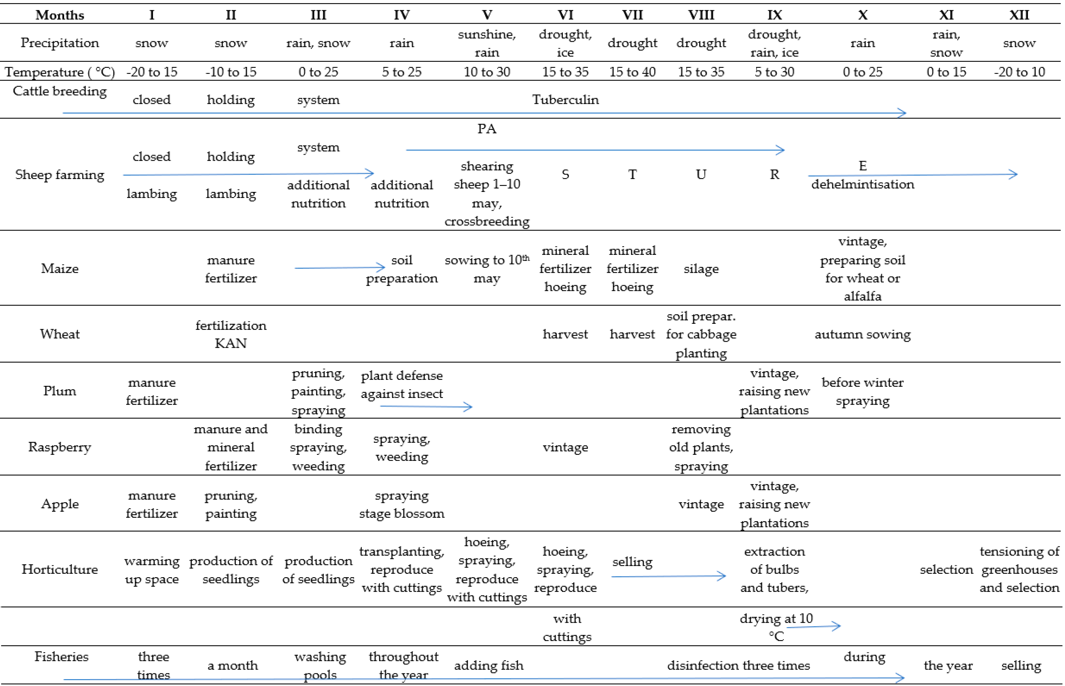 Sustainability 13 06747 g0a1 Sustainability 13 06747 g0a1