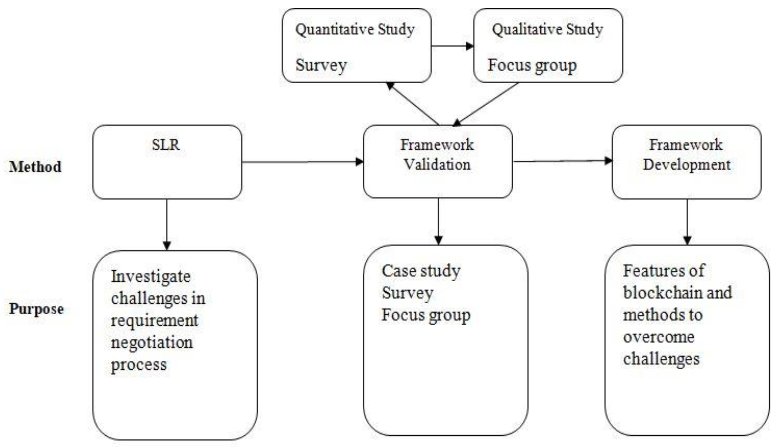 Sustainability 13 06748 g002 Sustainability 13 06748 g002