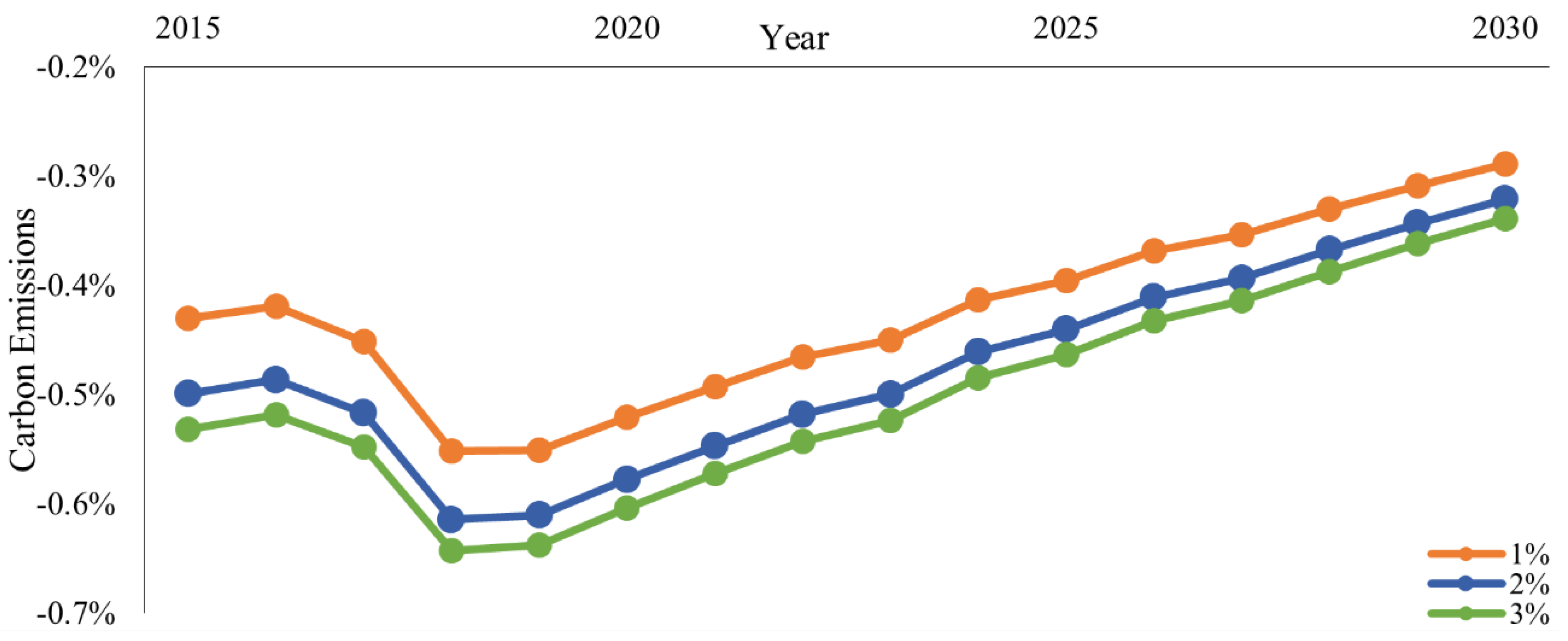 Sustainability 13 06749 g001 Sustainability 13 06749 g001