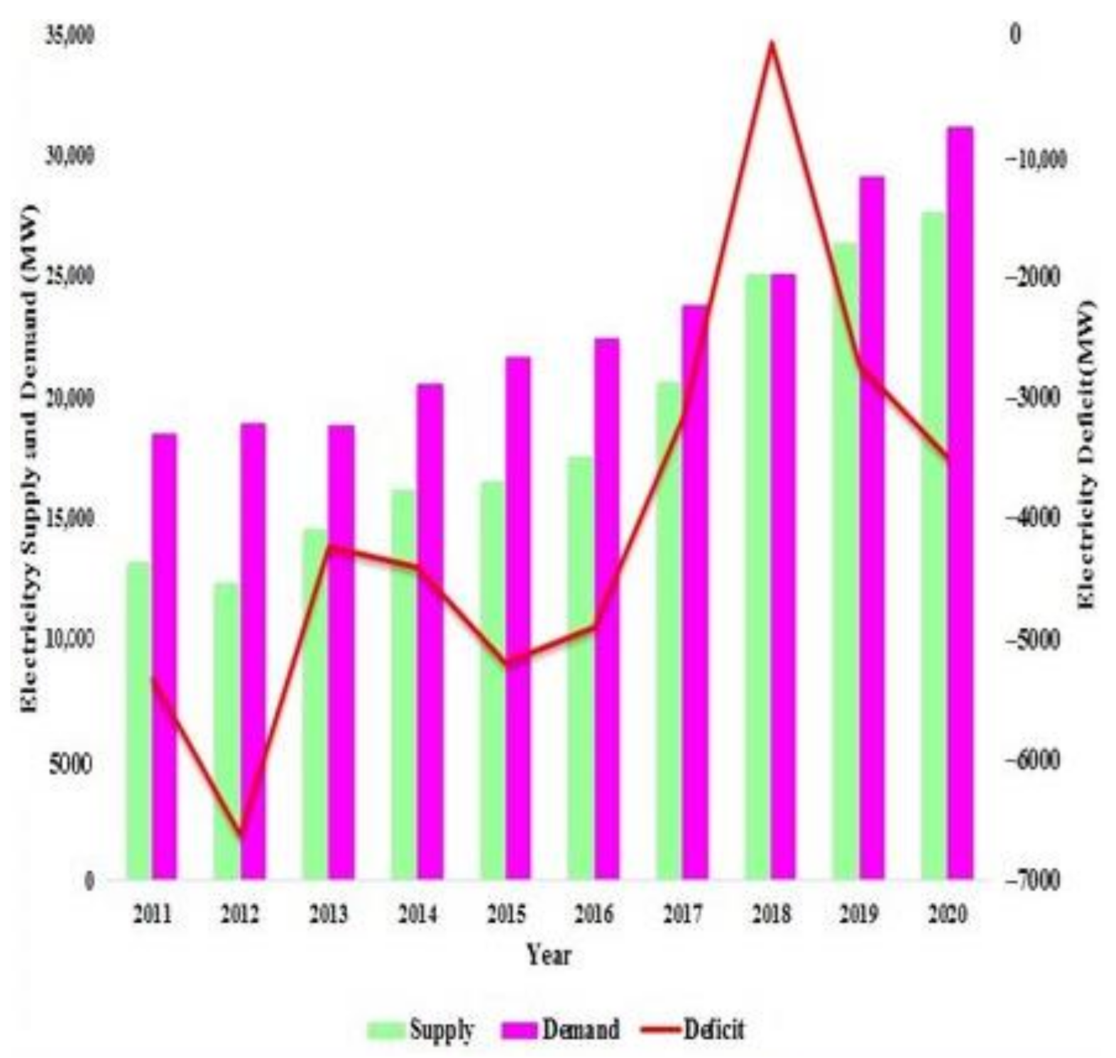 Sustainability 13 06751 g001 Sustainability 13 06751 g001