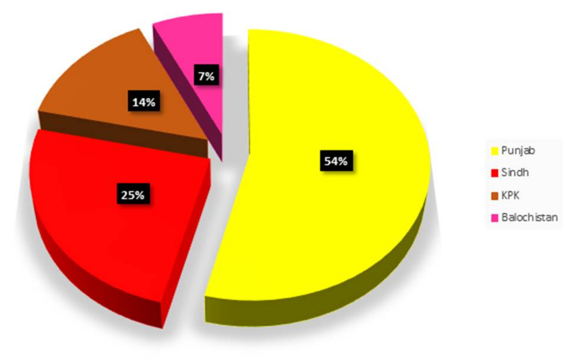 Sustainability 13 06751 g005 Sustainability 13 06751 g005